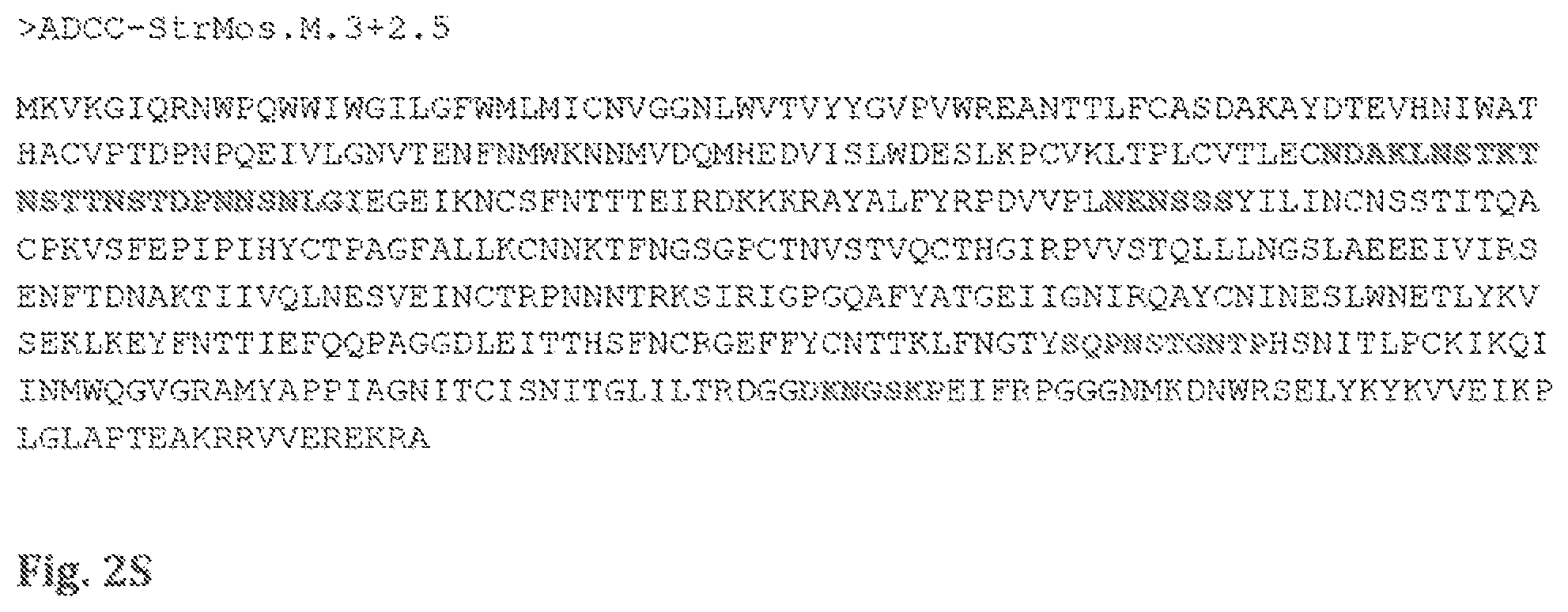 Patent US11773144 Figure 11 – Mosaic HIV-1 envelopes to induce ADCC responses