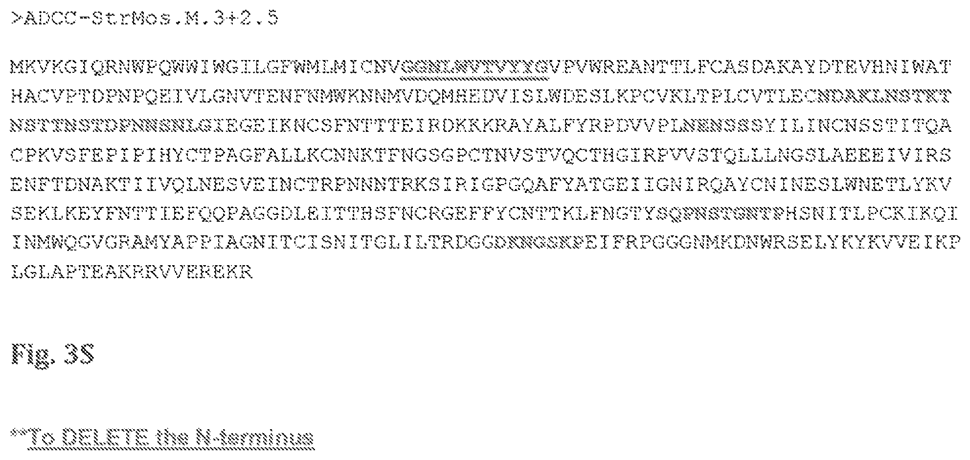 Patent US11773144 Figure 18 – Mosaic HIV-1 envelopes to induce ADCC responses