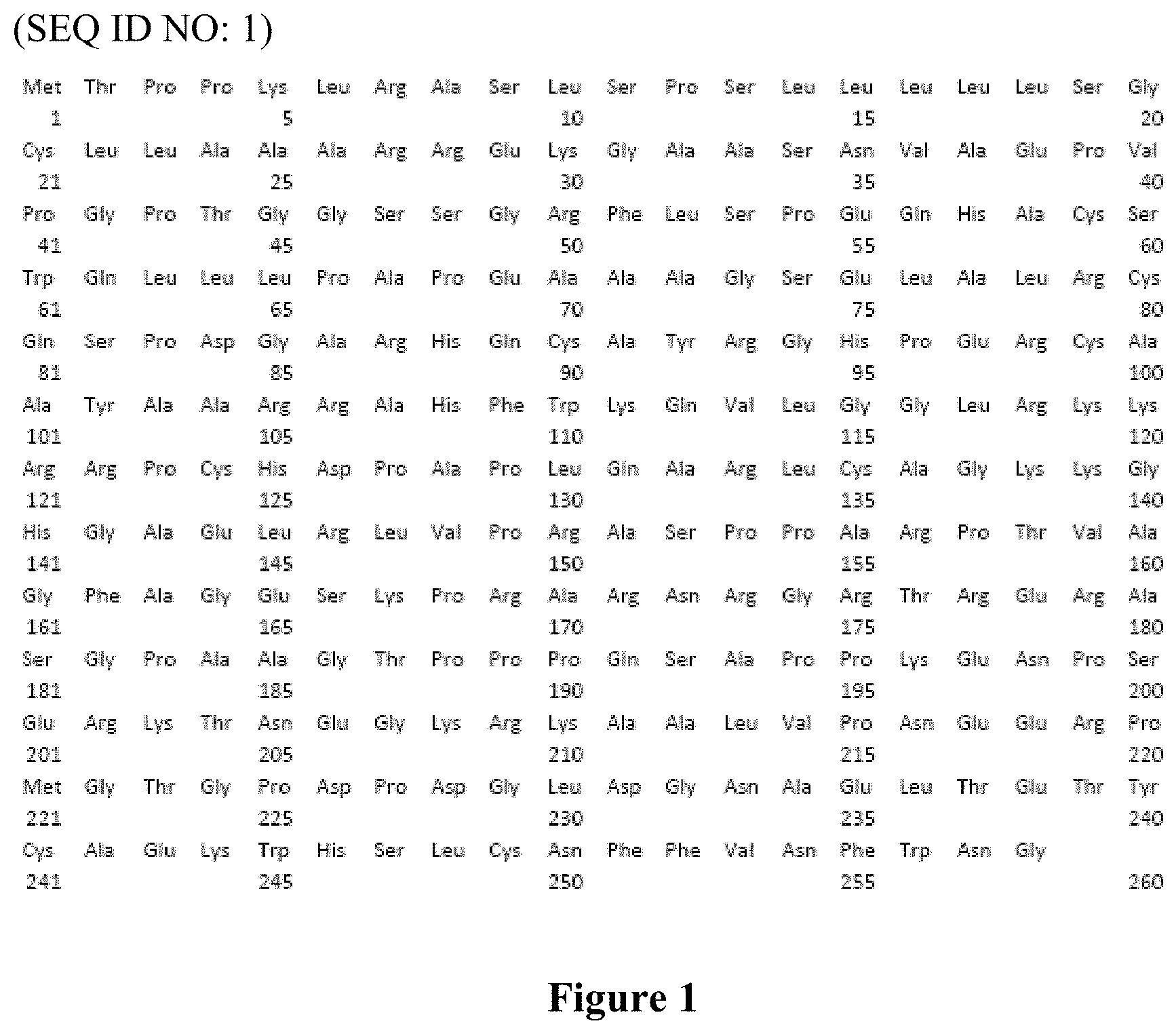 Patent US11773149 Figure 1 – NBP158 and uses thereof