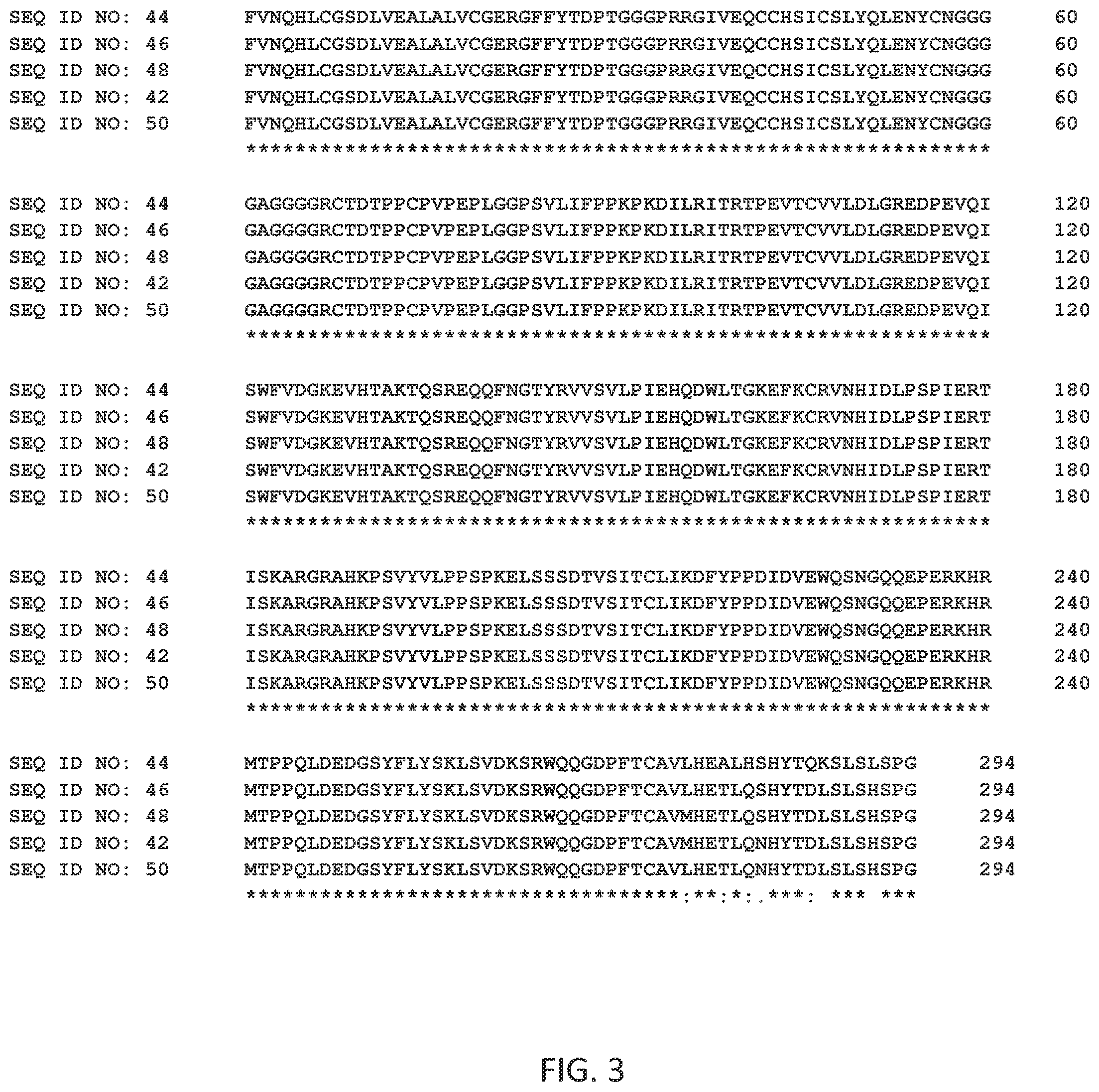Patent US11773151 Figure 3 – Ultra-long acting insulin-Fc fusion proteins and methods of use
