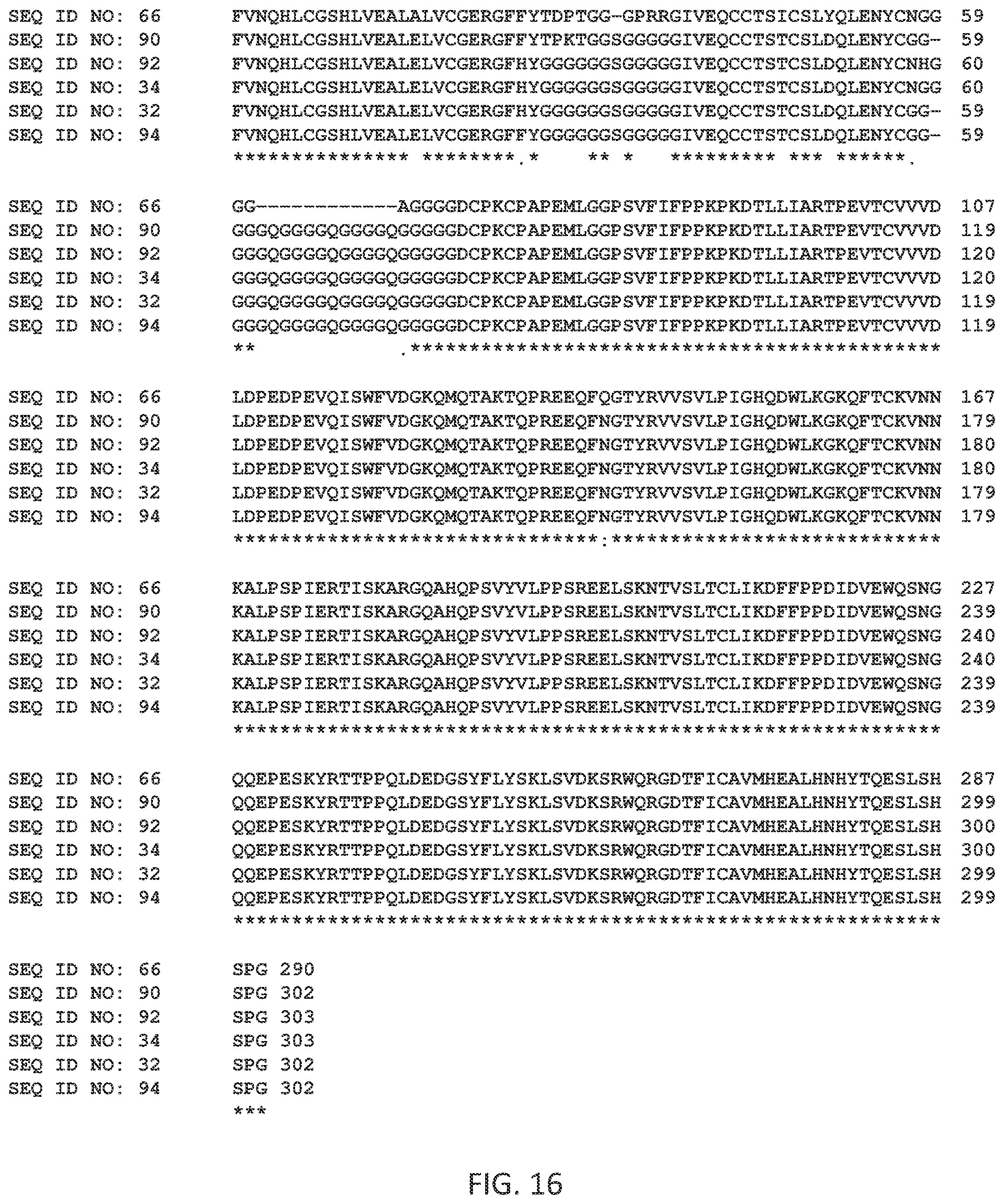 Patent US11773151 Figure 13 – Ultra-long acting insulin-Fc fusion proteins and methods of use