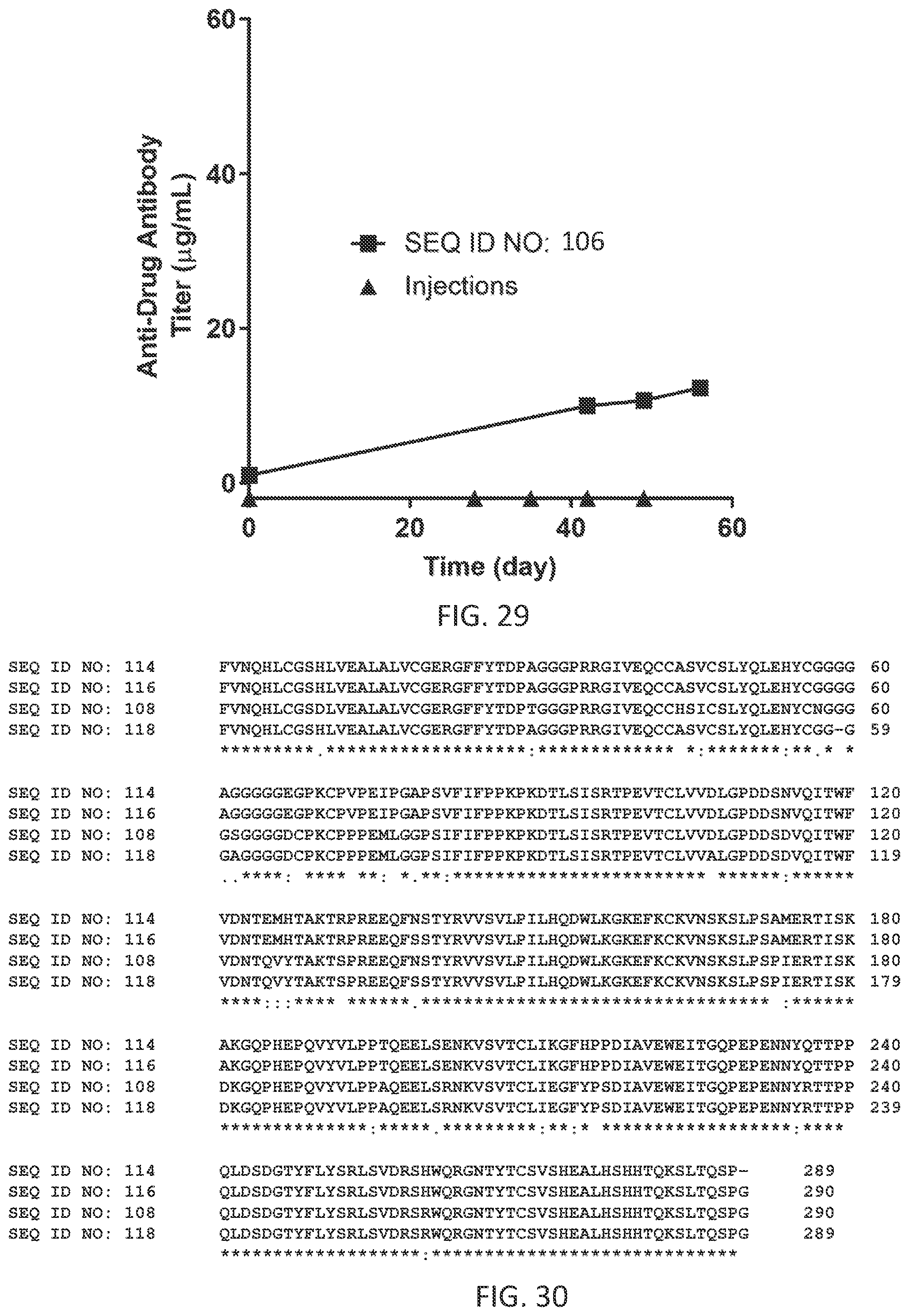 Patent US11773151 Figure 20 – Ultra-long acting insulin-Fc fusion proteins and methods of use