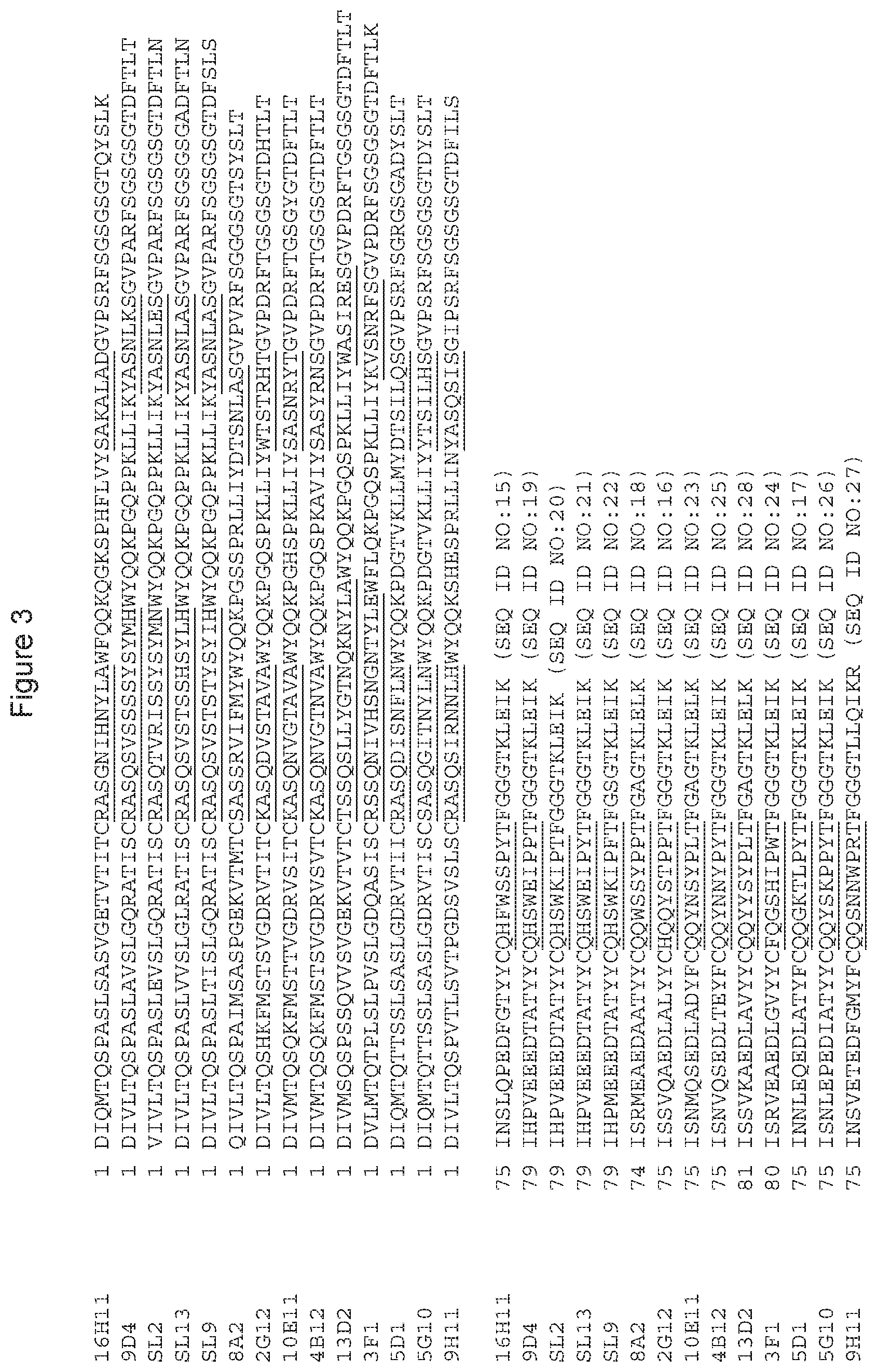 Patent US11773162 Figure 3 – Anti-Siglec-7 antibodies for the treatment of cancer