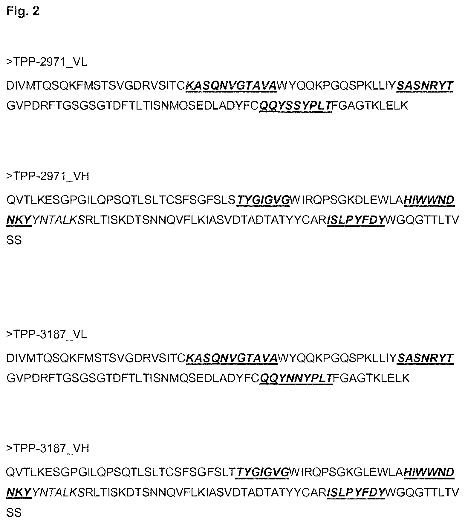Patent US11773164 Figure 2 – Anti-CEACAM6 antibodies and uses thereof