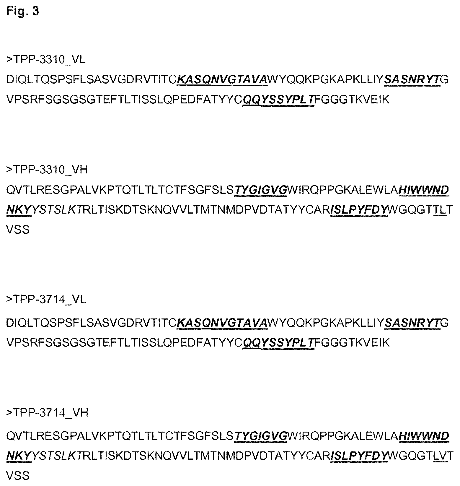 Patent US11773164 Figure 3 – Anti-CEACAM6 antibodies and uses thereof