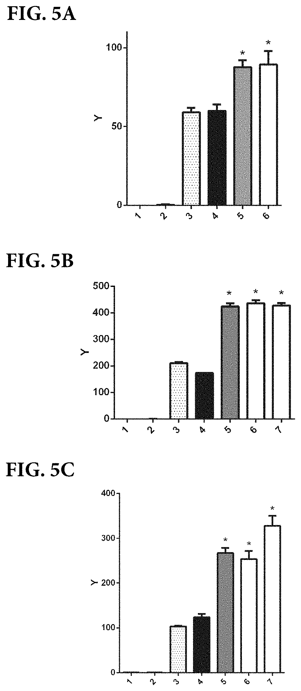 Patent US11773164 Figure 5 – Anti-CEACAM6 antibodies and uses thereof