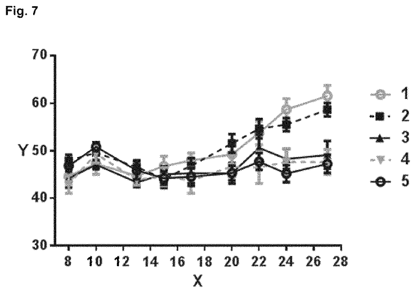 Patent US11773164 Figure 7 – Anti-CEACAM6 antibodies and uses thereof