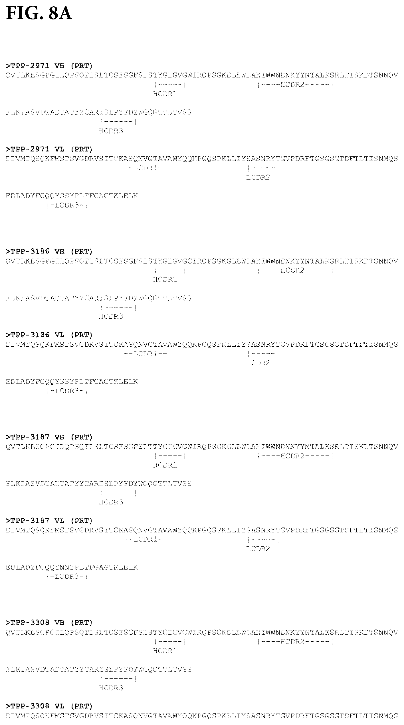 Patent US11773164 Figure 8 – Anti-CEACAM6 antibodies and uses thereof
