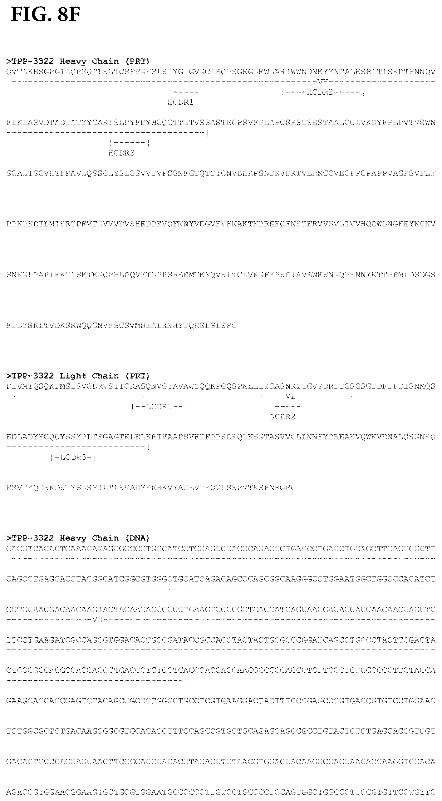 Patent US11773164 Figure 13 – Anti-CEACAM6 antibodies and uses thereof