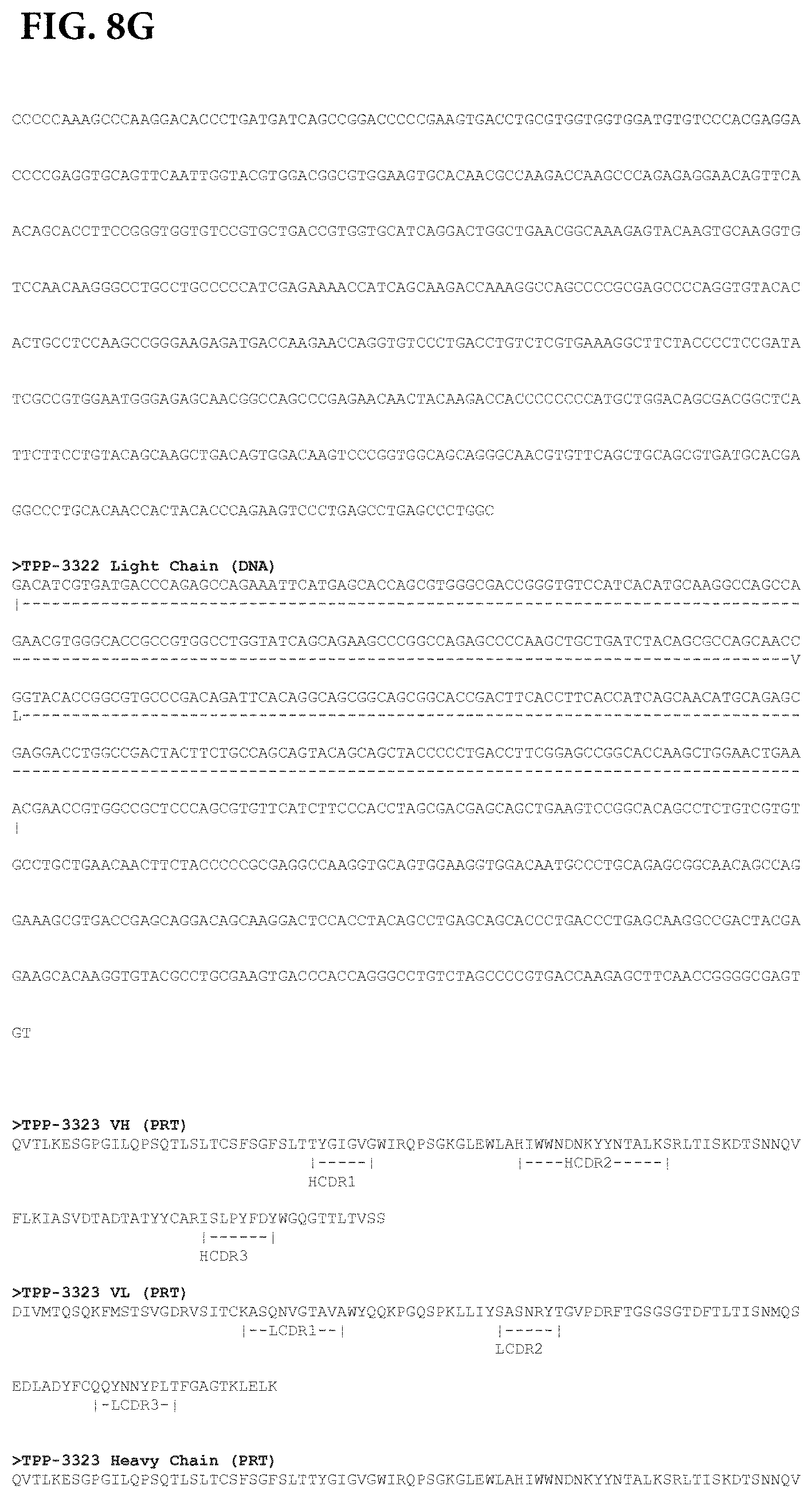 Patent US11773164 Figure 14 – Anti-CEACAM6 antibodies and uses thereof