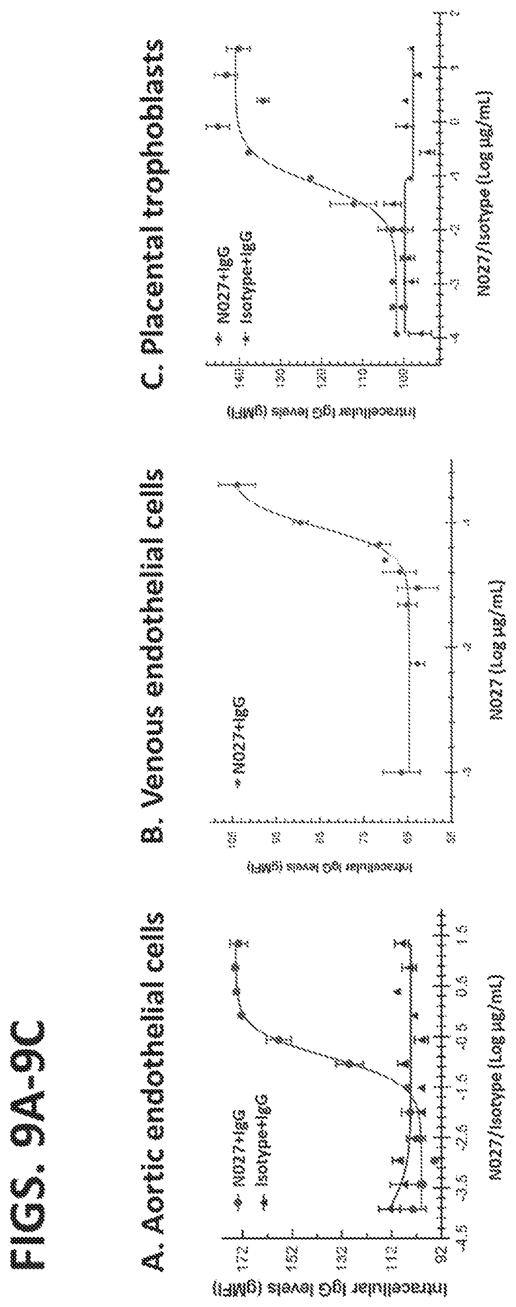 Patent US11773168 Figure 9 – FcRn antibodies and methods of use thereof