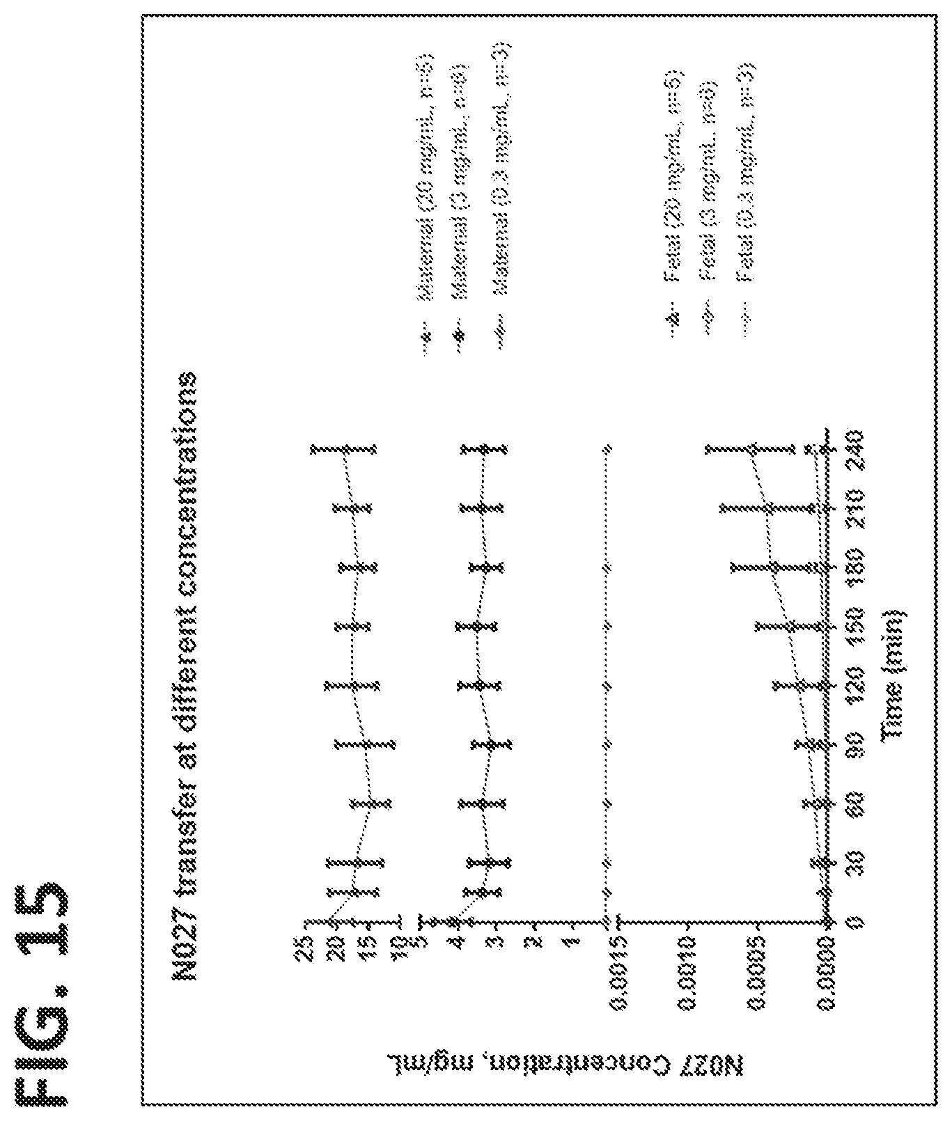 Patent US11773168 Figure 17 – FcRn antibodies and methods of use thereof