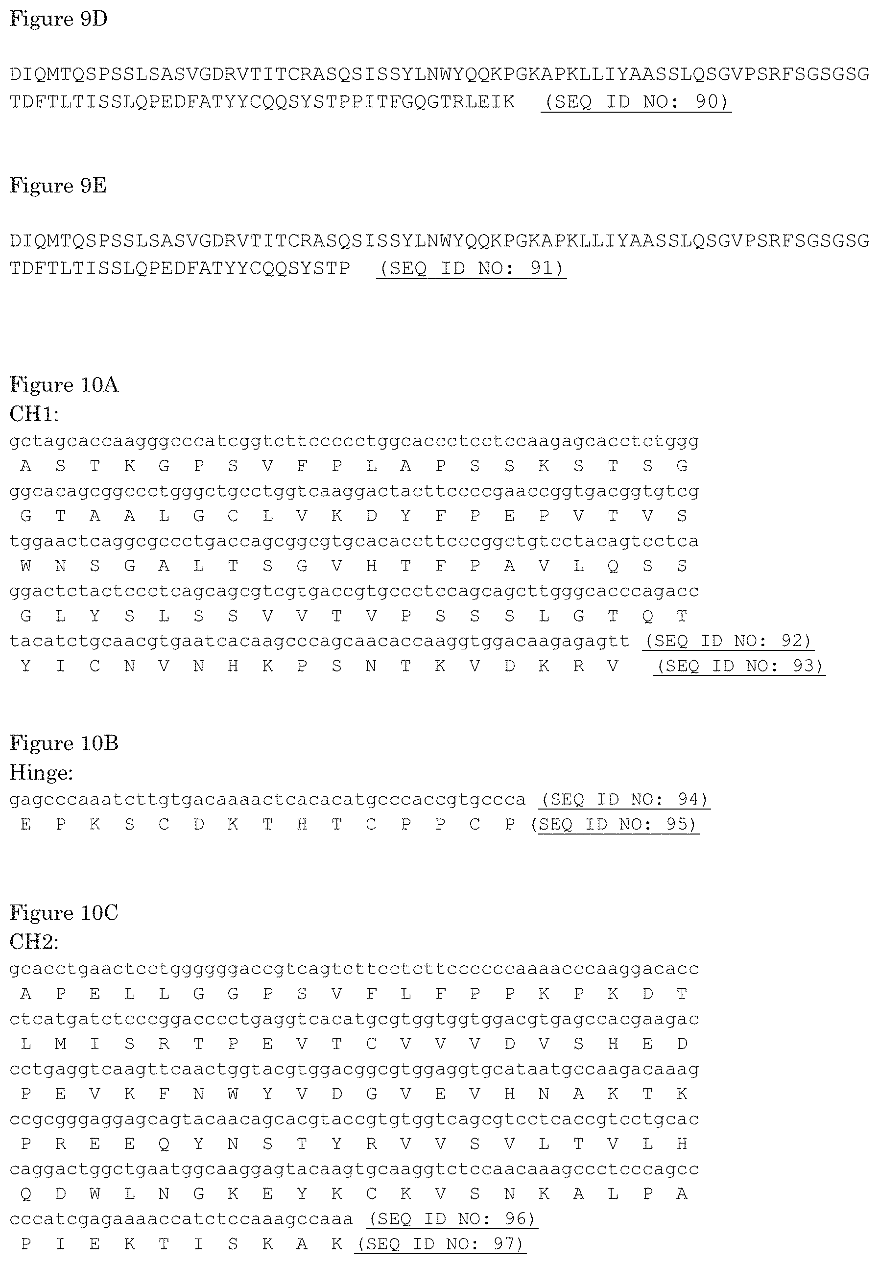 Patent US11773170 Figure 11 – Antibodies that bind EGFR and cMET