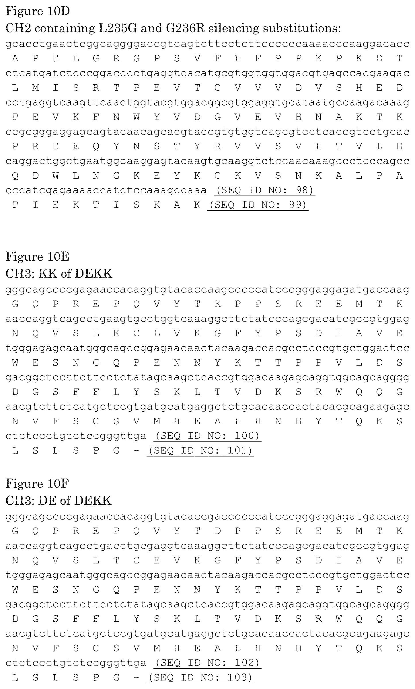 Patent US11773170 Figure 12 – Antibodies that bind EGFR and cMET
