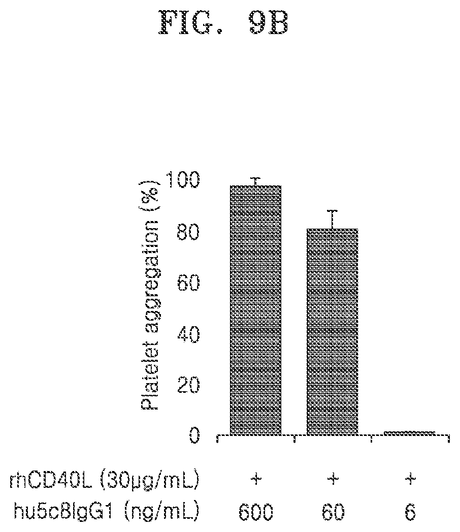 Patent US11773176 Figure 16 – Multispecific antibodies, compositions comprising the same, and vectors and uses thereof