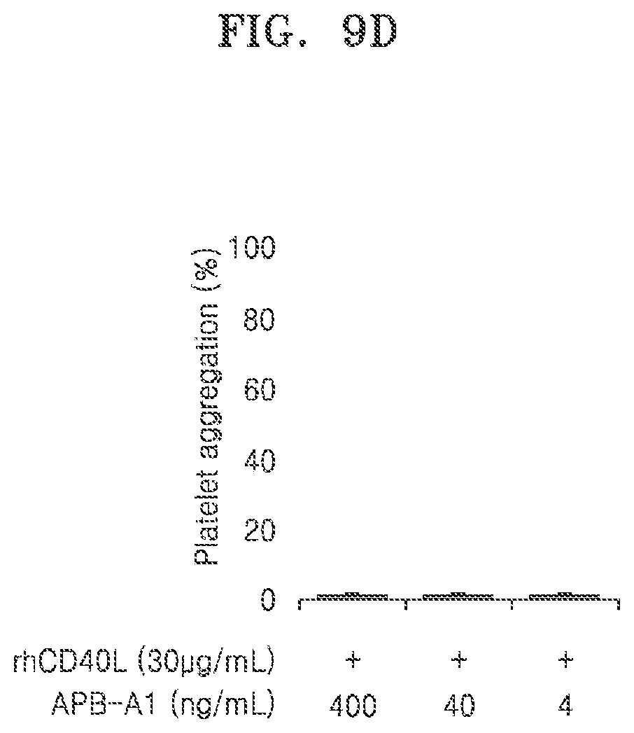Patent US11773176 Figure 18 – Multispecific antibodies, compositions comprising the same, and vectors and uses thereof
