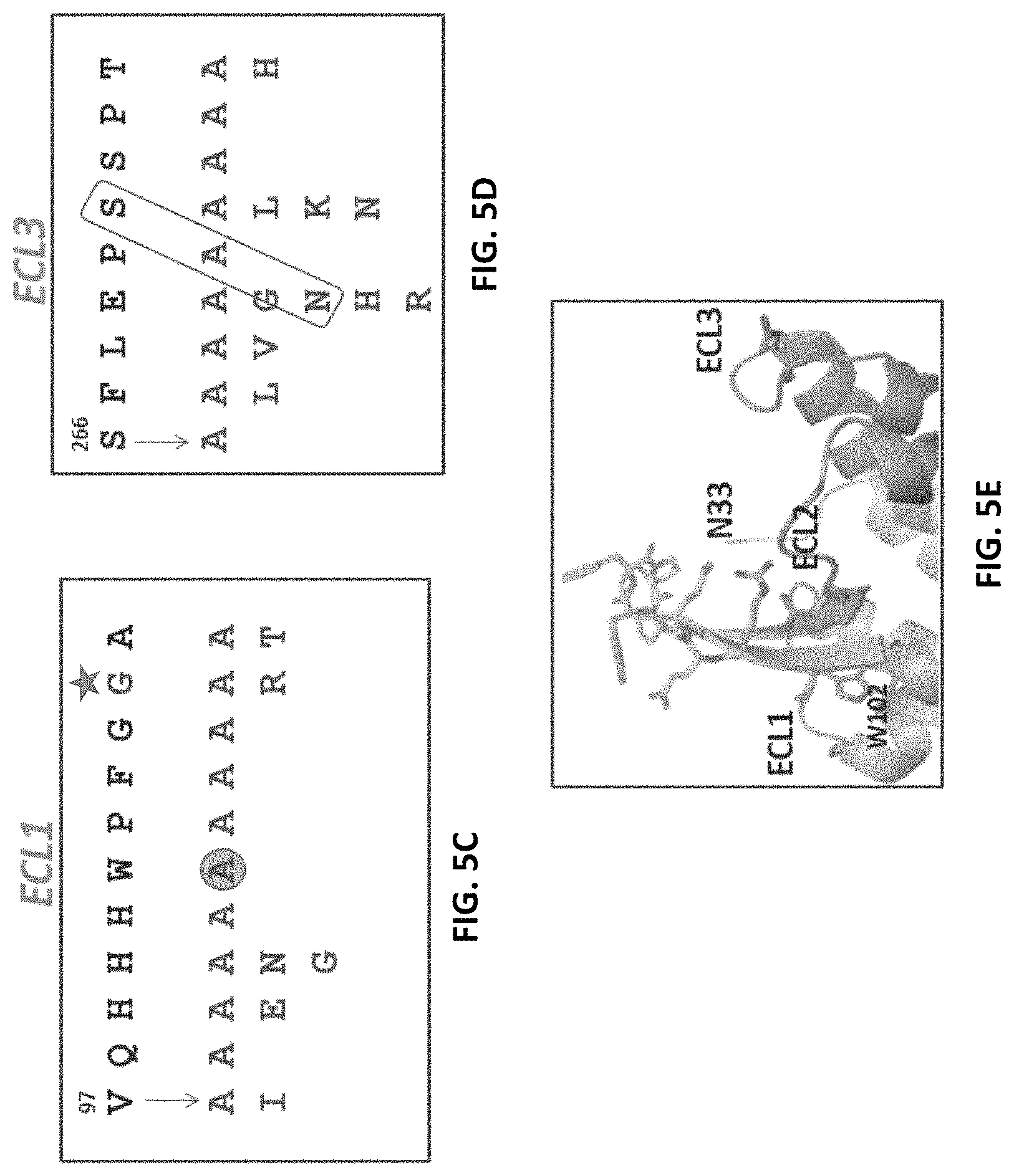 Patent US11773179 Figure 7 – Antibody molecules to C5aR1 and uses thereof