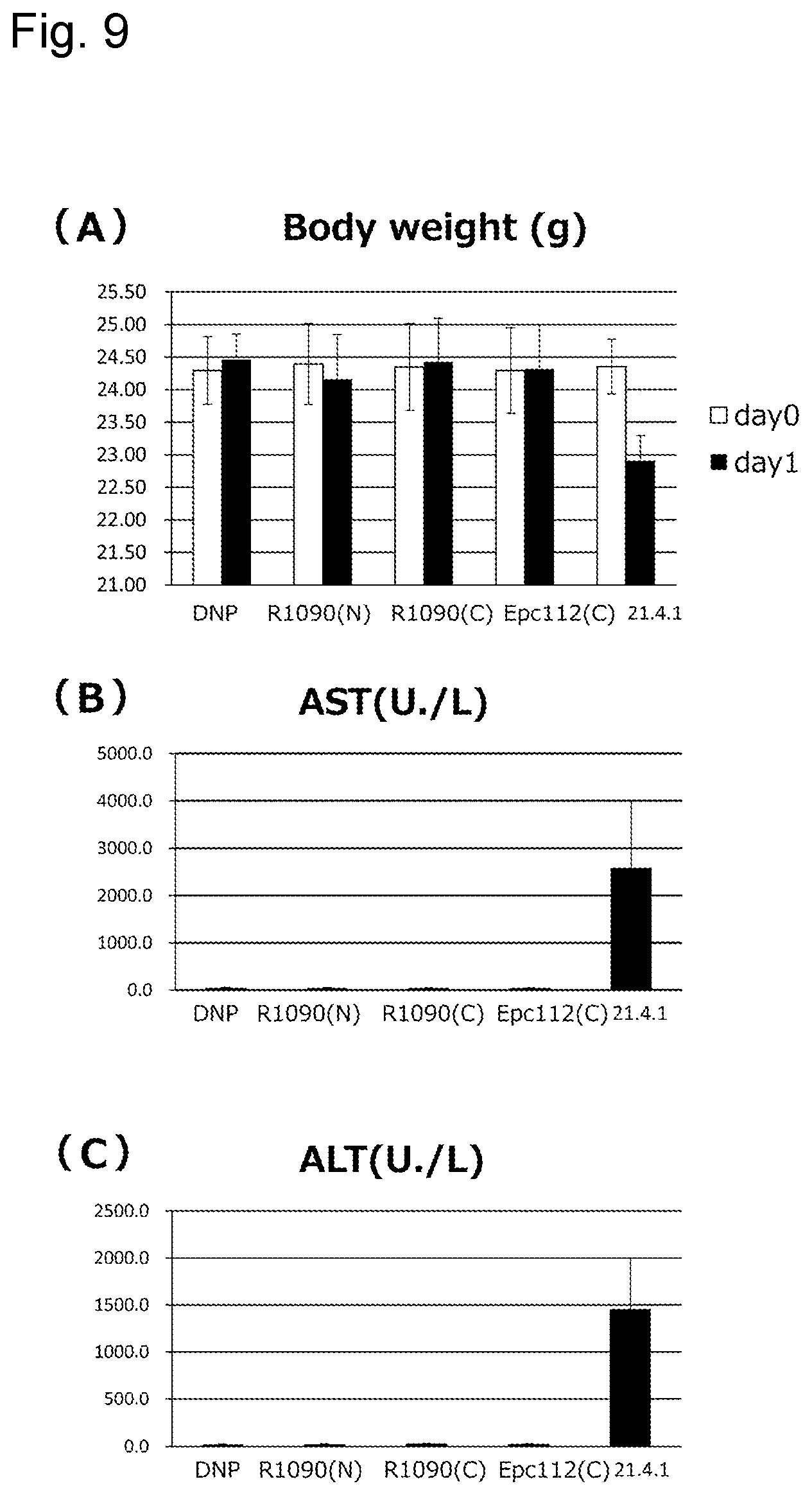 Patent US11773180 Figure 9 – Bispecific antibody which binds to CD40 and EpCAM