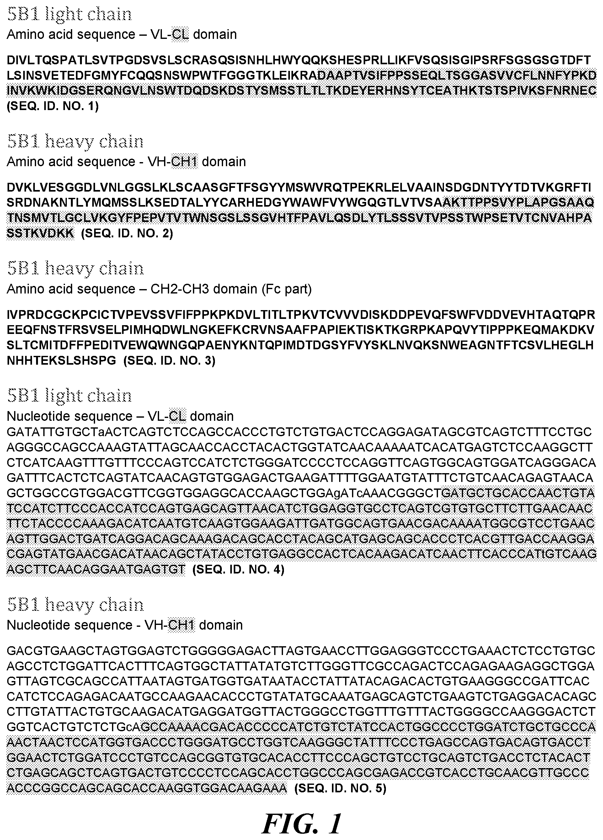 Patent US11773182 Figure 1 – Development of new monoclonal antibodies recognizing human prostate-specific membrane antigen (PSMA)