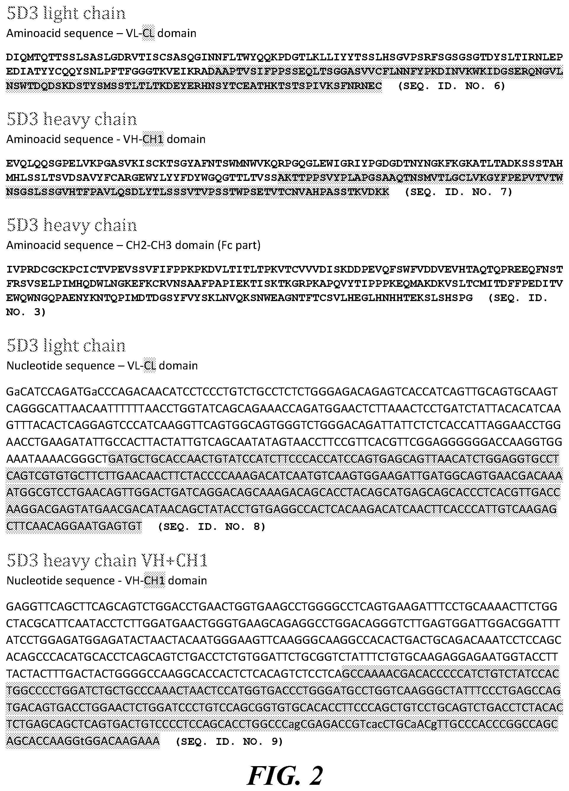 Patent US11773182 Figure 2 – Development of new monoclonal antibodies recognizing human prostate-specific membrane antigen (PSMA)