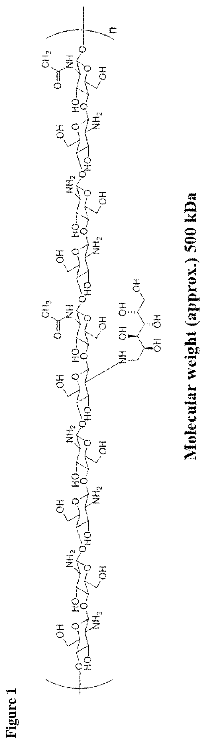 Patent US11773188 Figure 1 – Chitosan-derived compositions