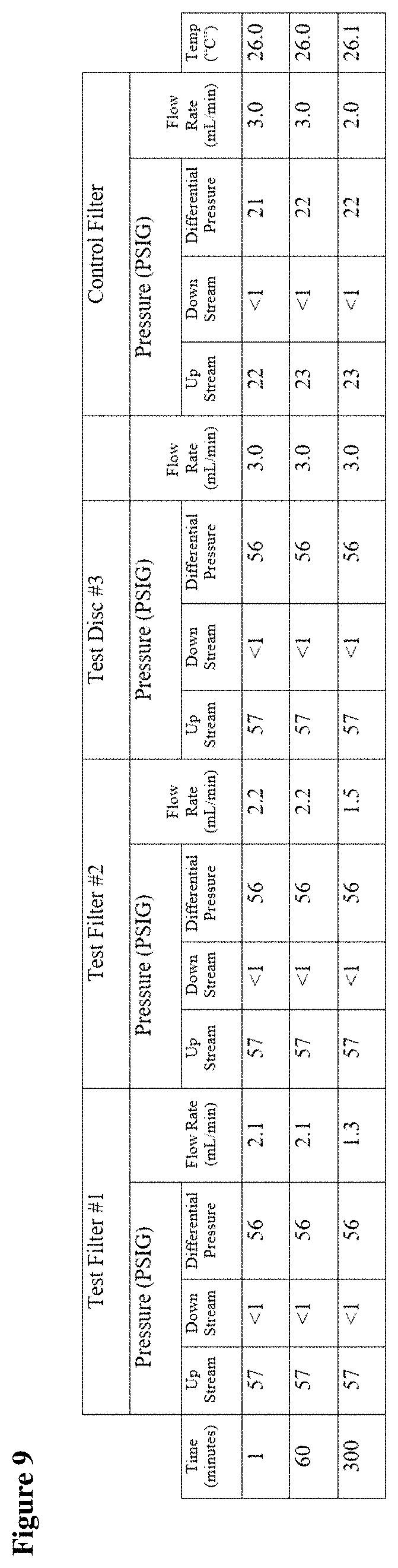 Patent US11773188 Figure 9 – Chitosan-derived compositions