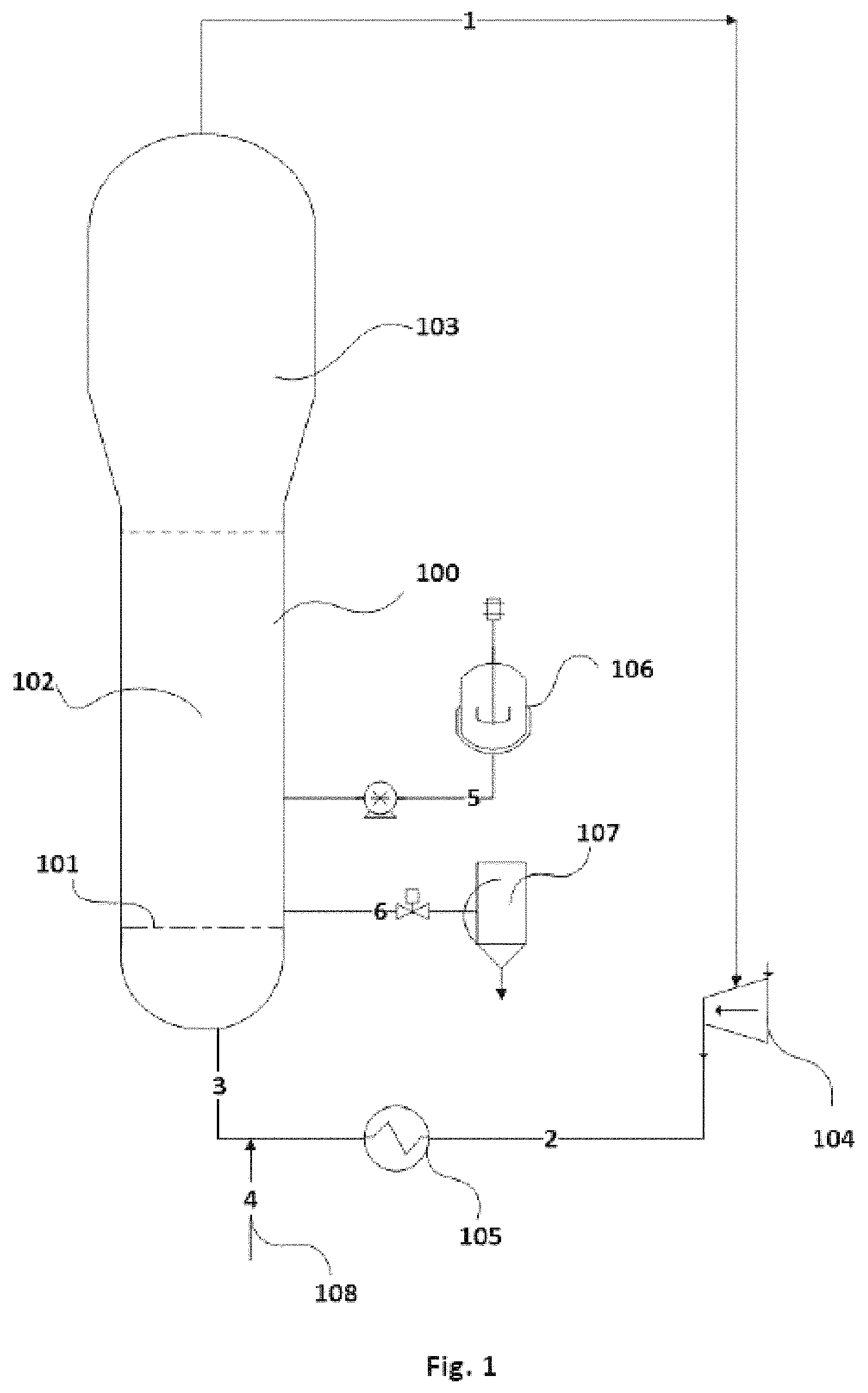 Patent US11773192 Figure 1 – Process of preparing polyolefin with the discontinuous addition of a thermal runaway reducing agent