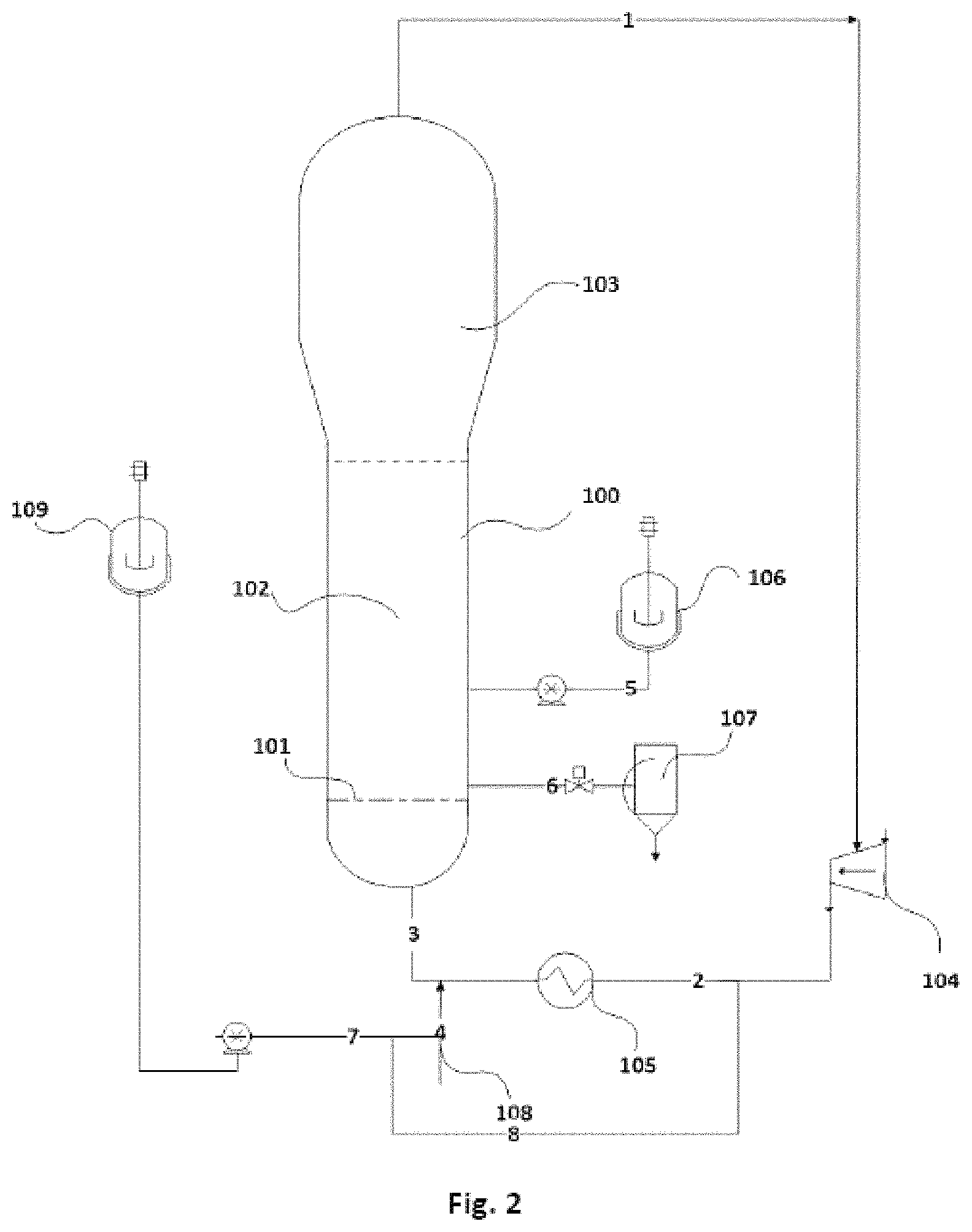 Patent US11773192 Figure 2 – Process of preparing polyolefin with the discontinuous addition of a thermal runaway reducing agent