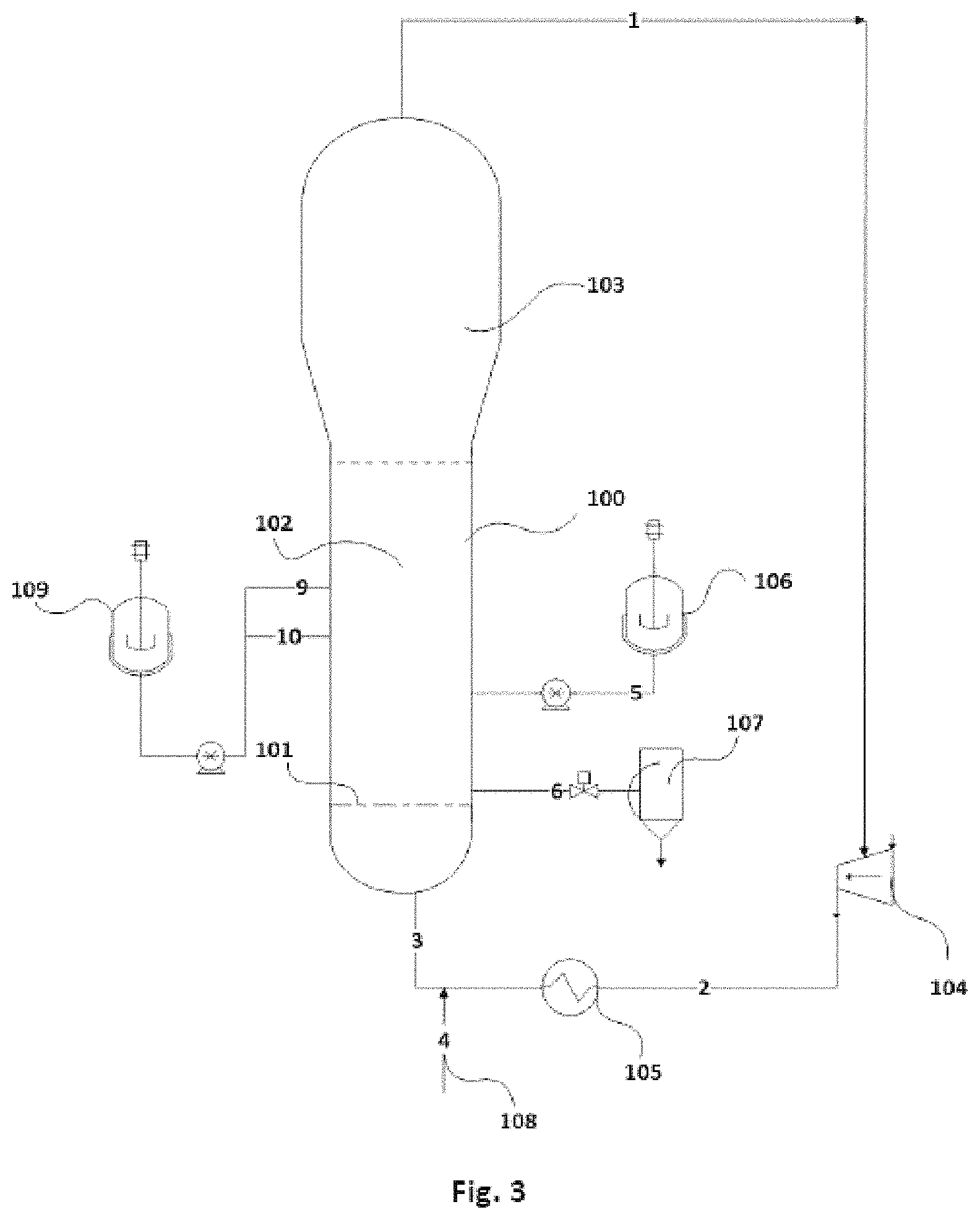 Patent US11773192 Figure 3 – Process of preparing polyolefin with the discontinuous addition of a thermal runaway reducing agent