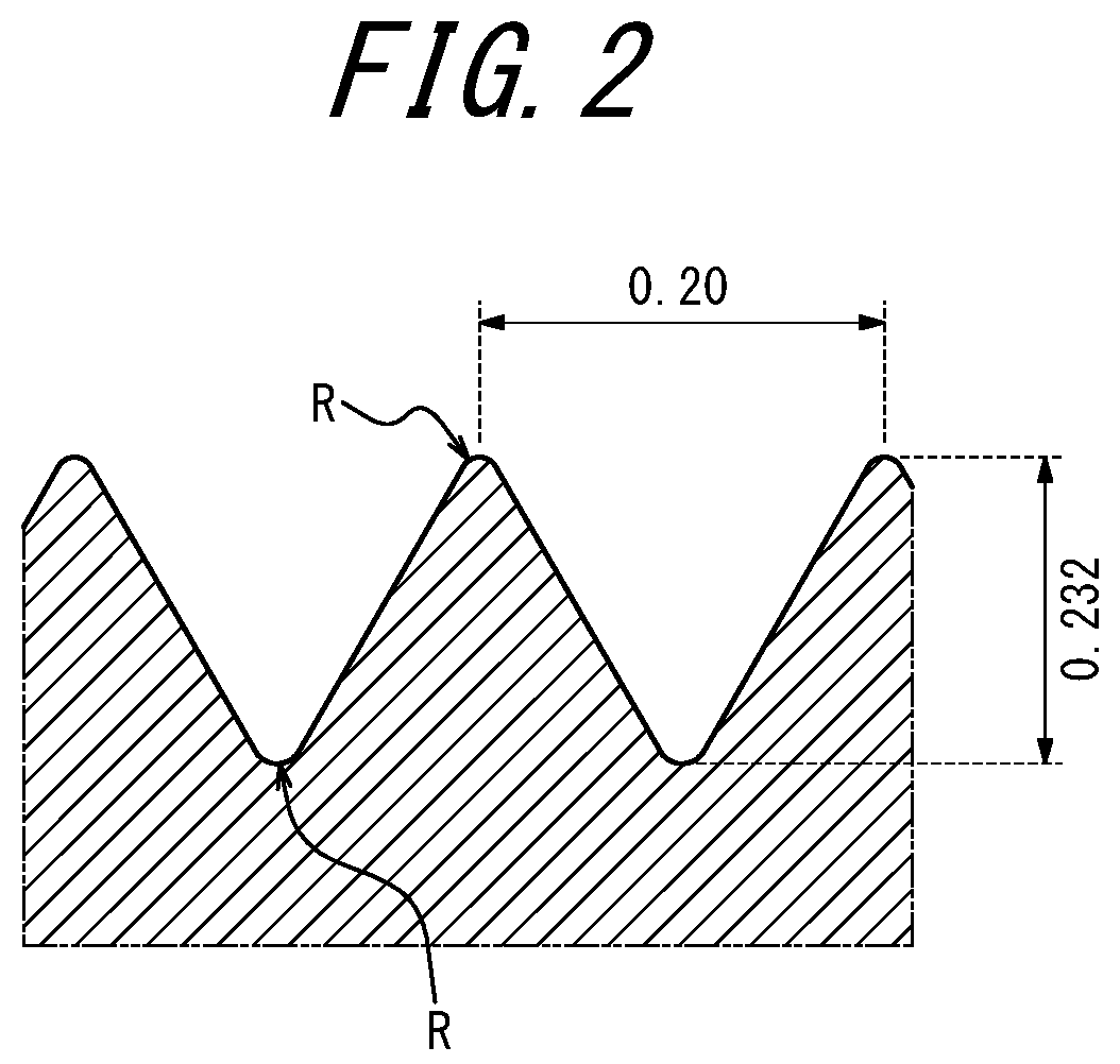 Patent US11773193 Figure 2 – Hydrogenated copolymer and method of producing the same, hydrogenated copolymer-containing composition, interlayer film for laminated glass, interlayer film laminate for laminated glass, sealing material, optical film, medical shaped article and method of producing the same, adhesive, and assembly and method of producing the same