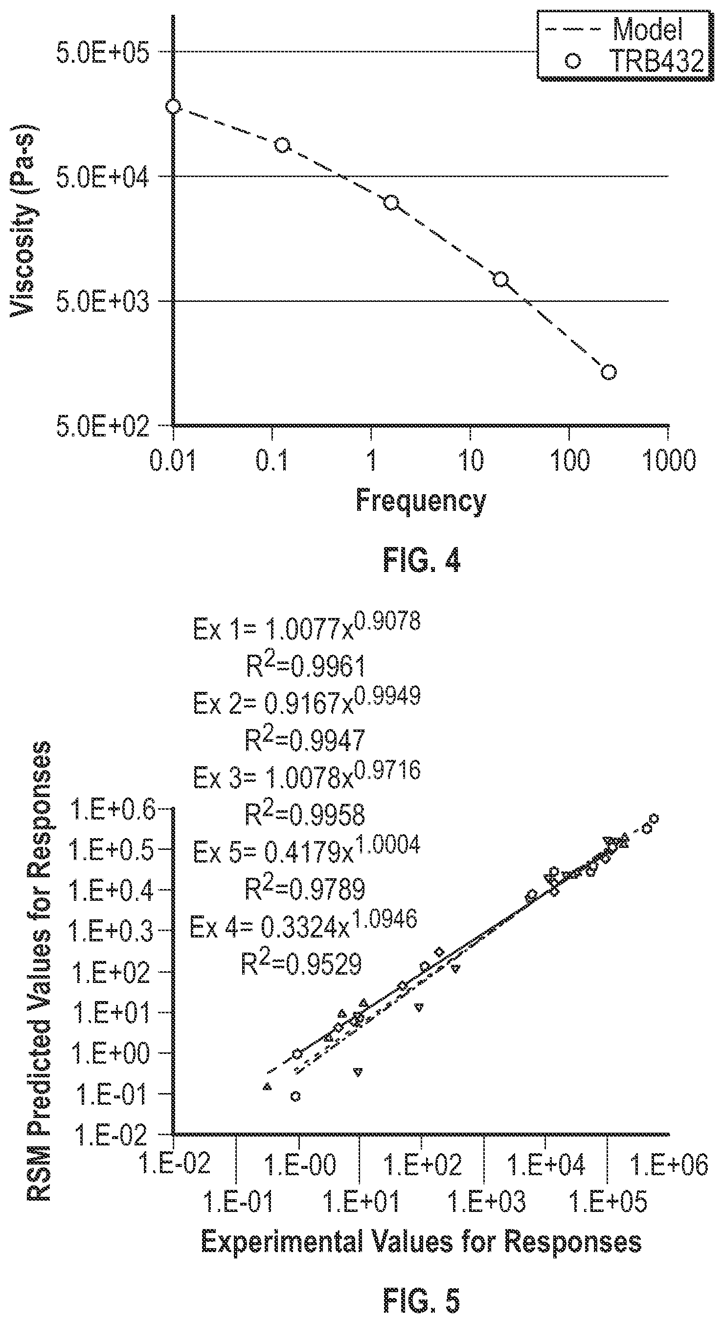 Patent US11773198 Figure 3 – Polyolefin process monitoring and control