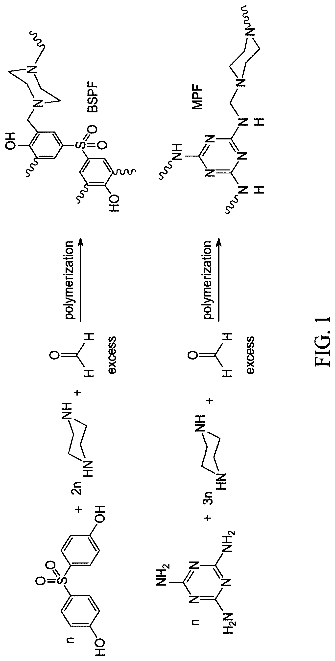 Patent US11773201 Figure 1 – Bisphenol-S containing mannich polycondensation product