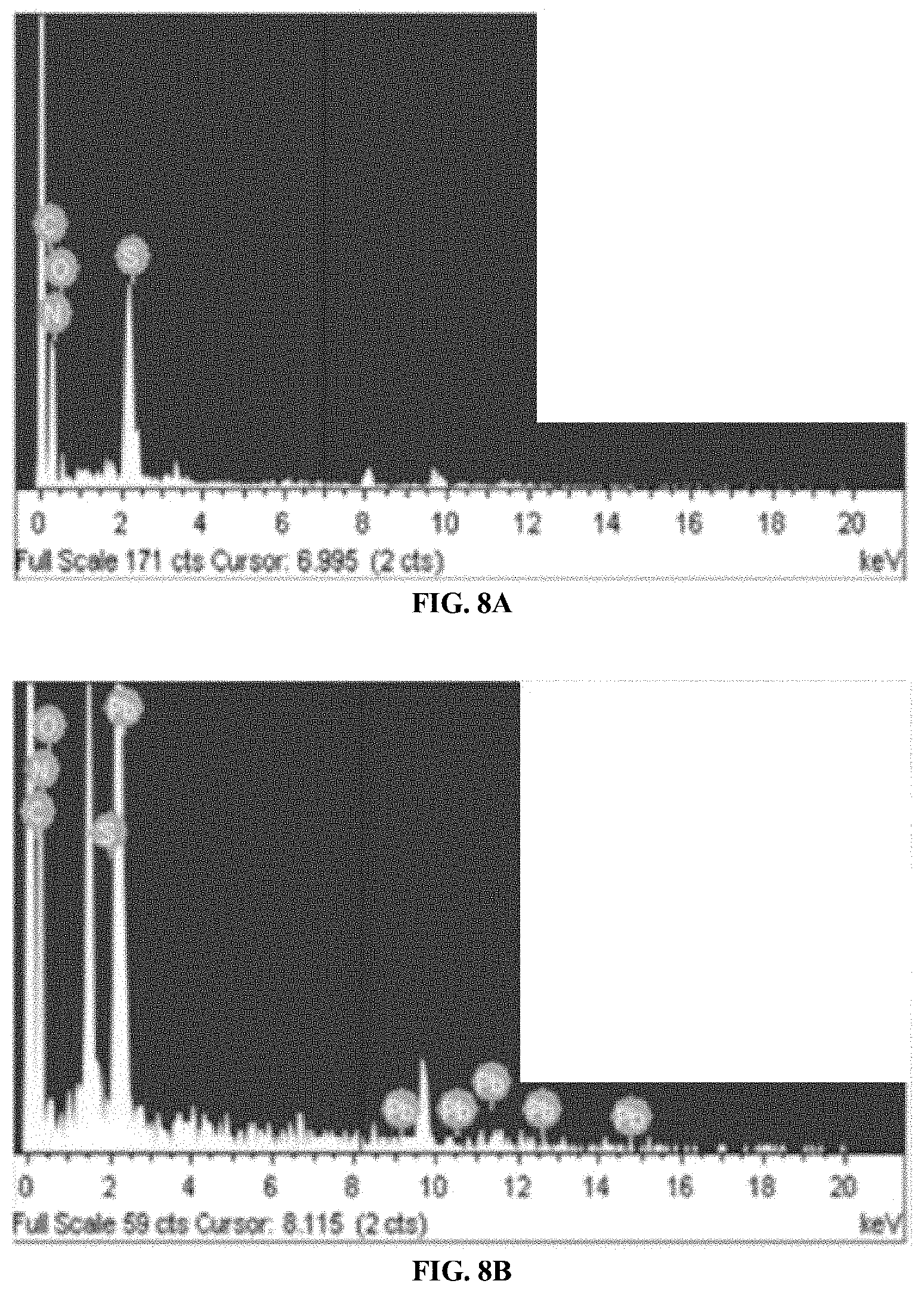 Patent US11773201 Figure 6 – Bisphenol-S containing mannich polycondensation product