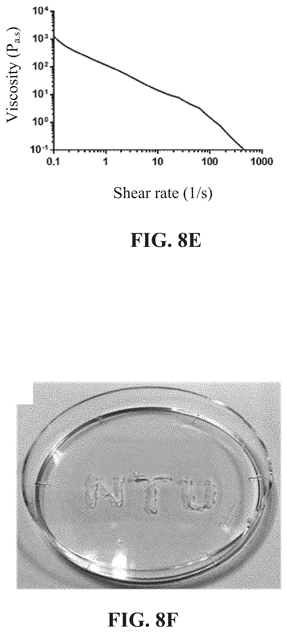 Patent US11773205 Figure 12 – Crosslinking agent, preparation process and uses thereof, hydrogel and biodegradable cryogel comprising crosslinking agent