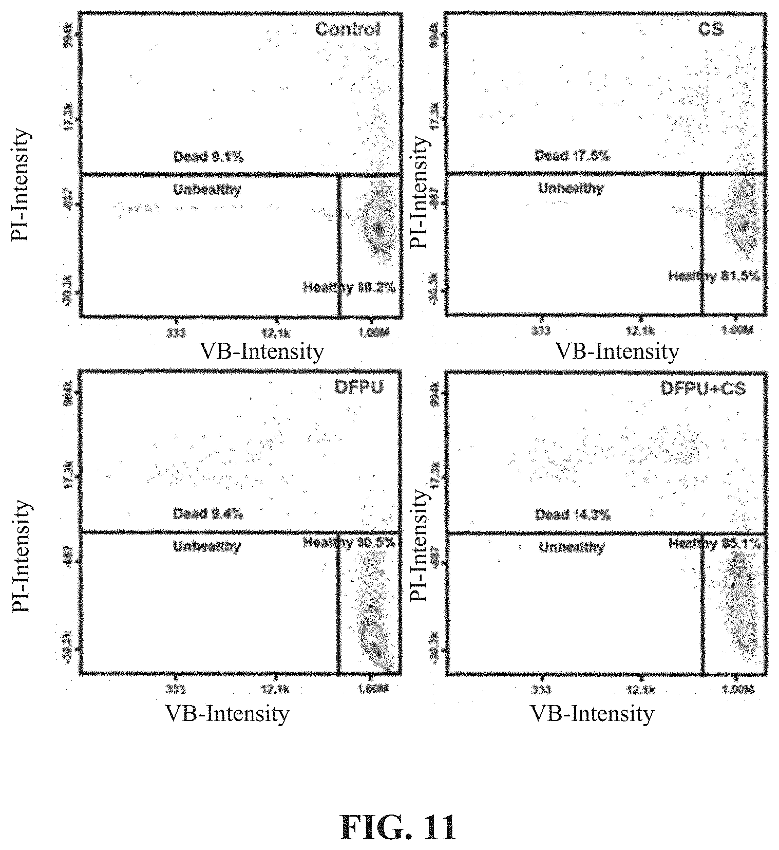 Patent US11773205 Figure 15 – Crosslinking agent, preparation process and uses thereof, hydrogel and biodegradable cryogel comprising crosslinking agent