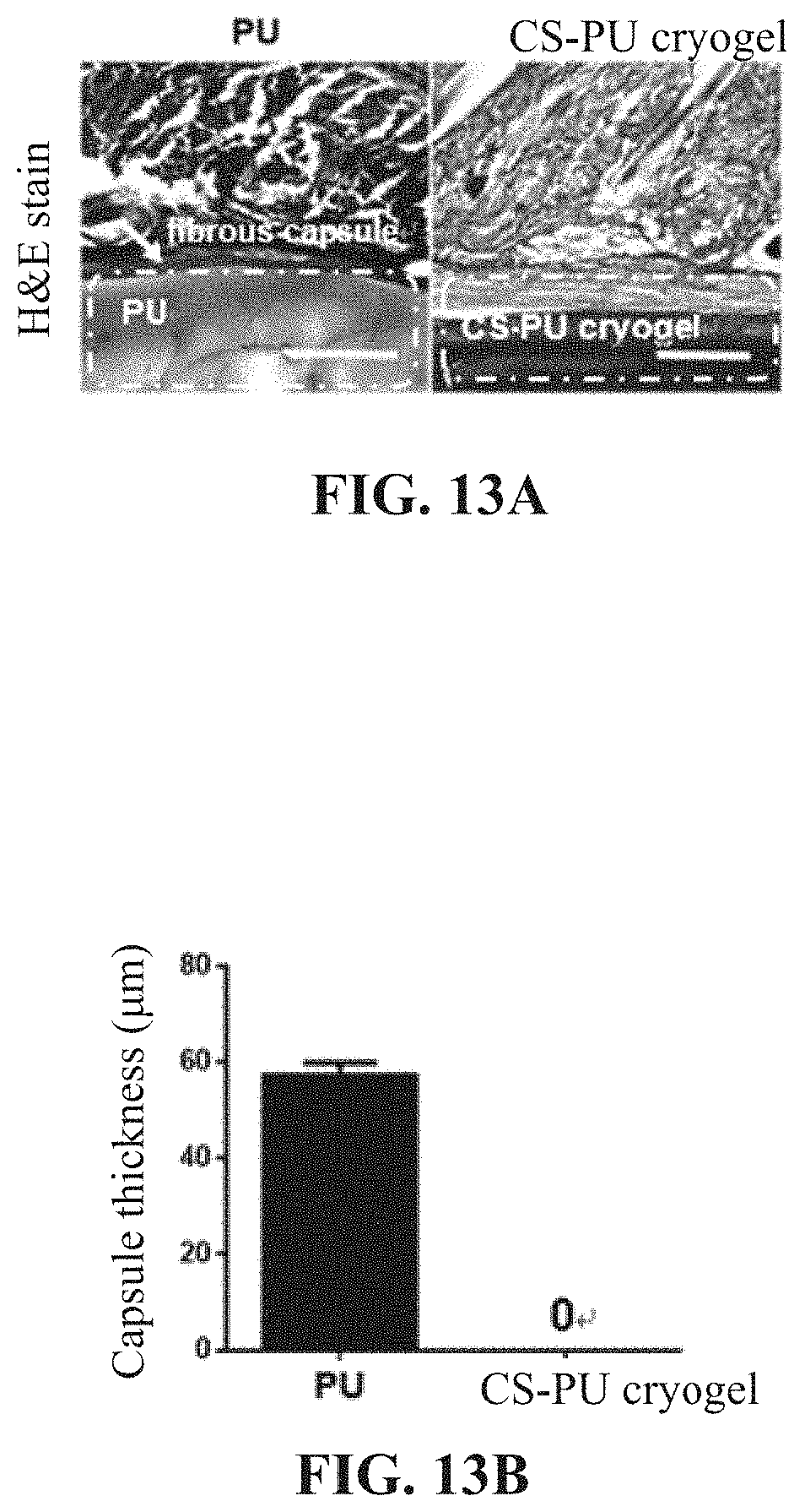 Patent US11773205 Figure 17 – Crosslinking agent, preparation process and uses thereof, hydrogel and biodegradable cryogel comprising crosslinking agent