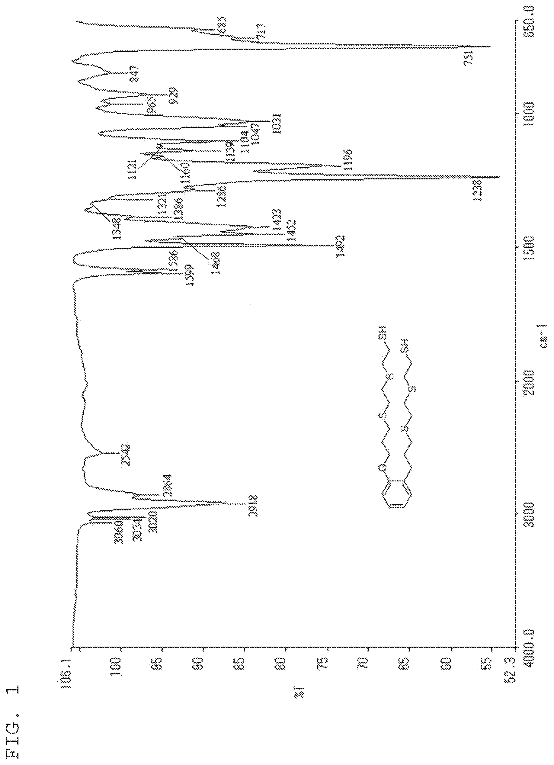 Patent US11773207 Figure 1 – Thiol compound, method for synthesizing same, and uses for said thiol compound