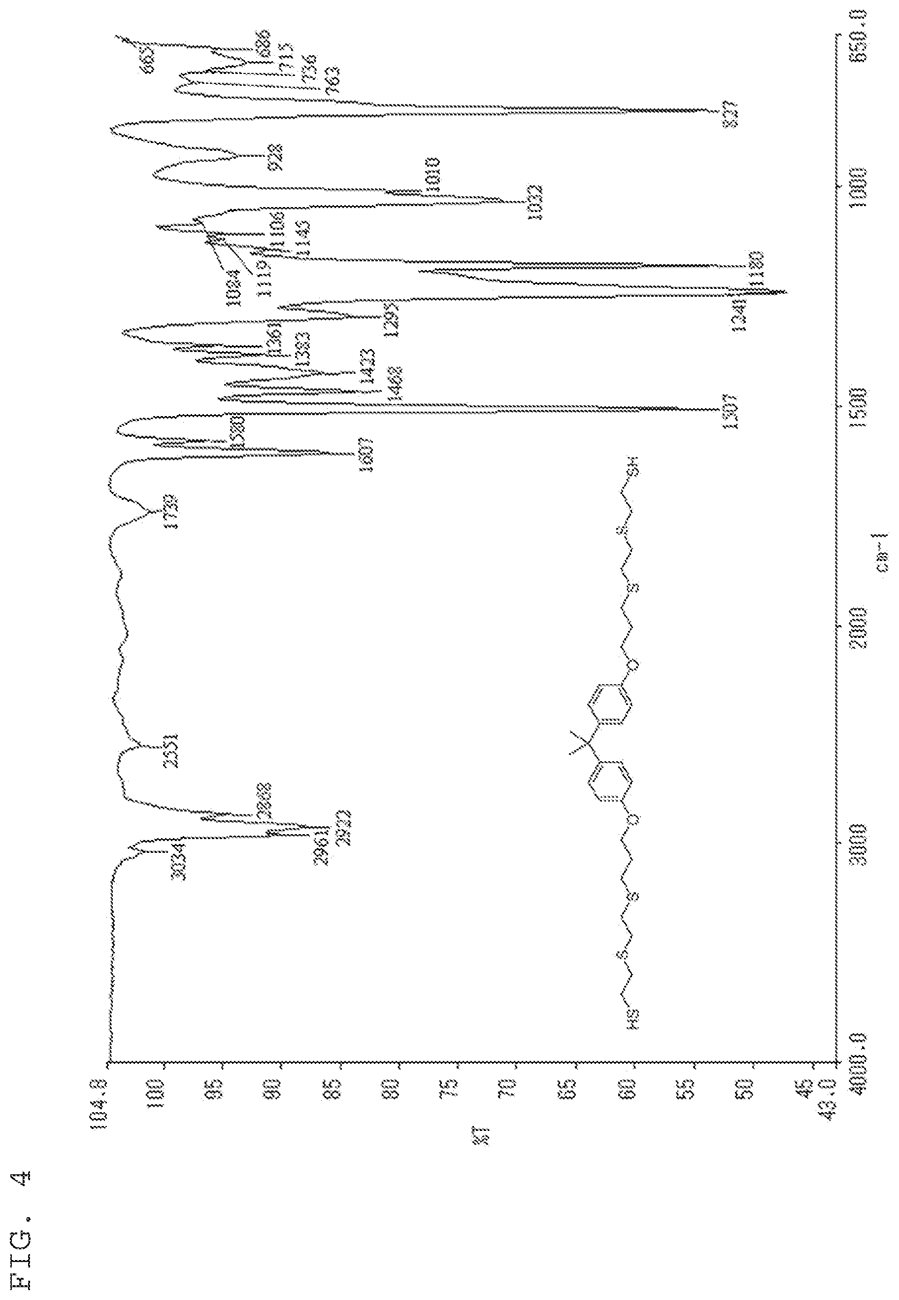 Patent US11773207 Figure 4 – Thiol compound, method for synthesizing same, and uses for said thiol compound