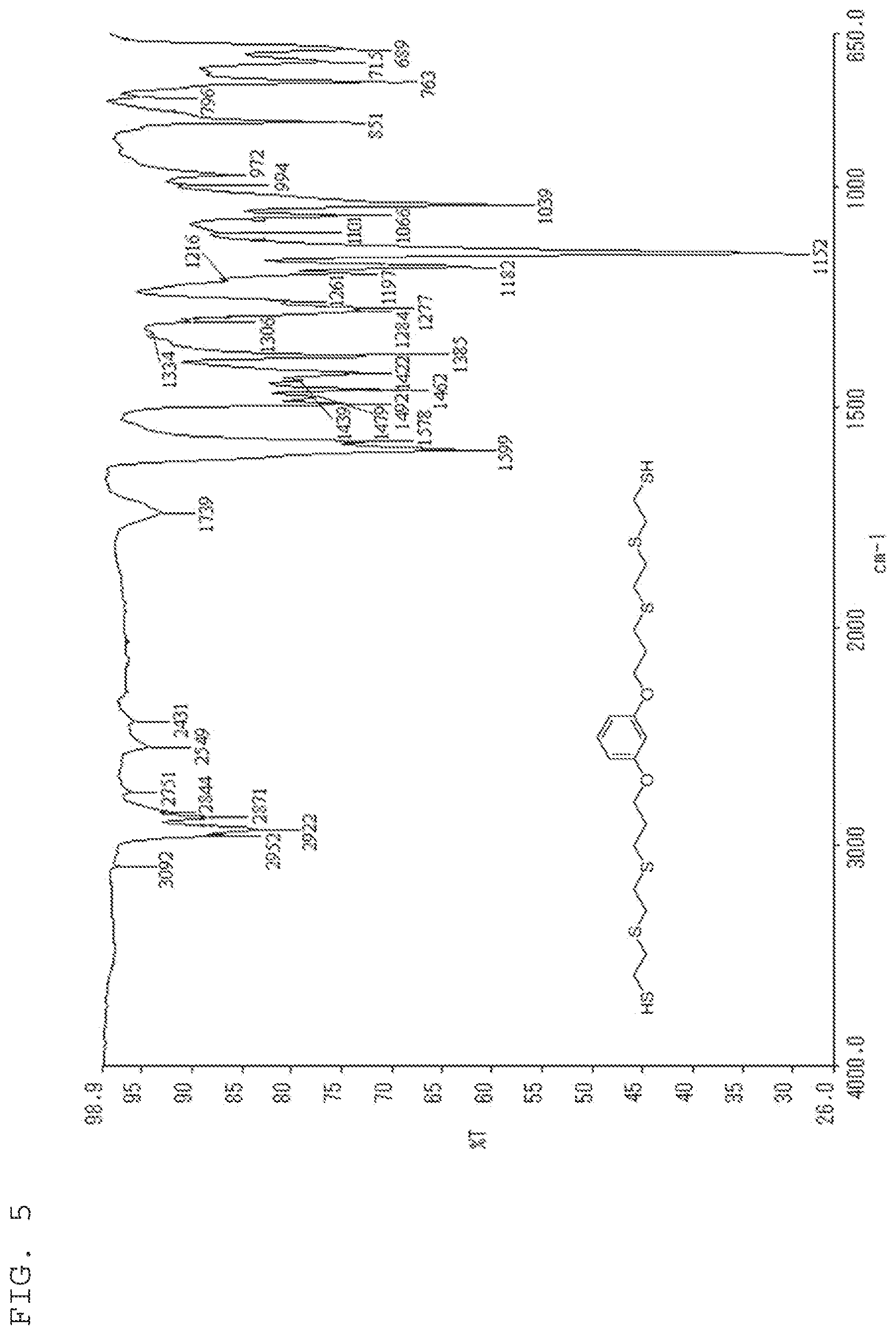 Patent US11773207 Figure 5 – Thiol compound, method for synthesizing same, and uses for said thiol compound