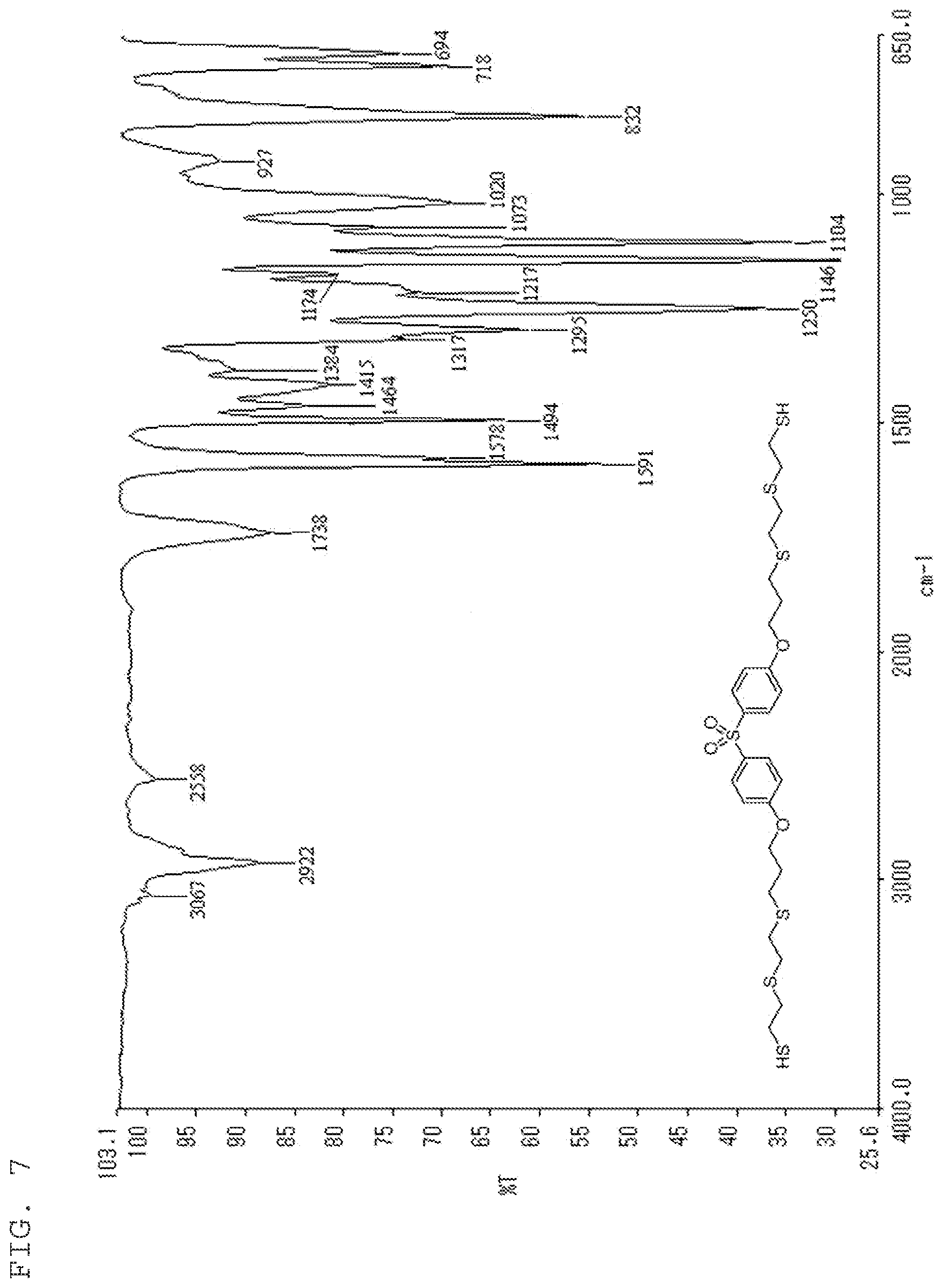 Patent US11773207 Figure 7 – Thiol compound, method for synthesizing same, and uses for said thiol compound