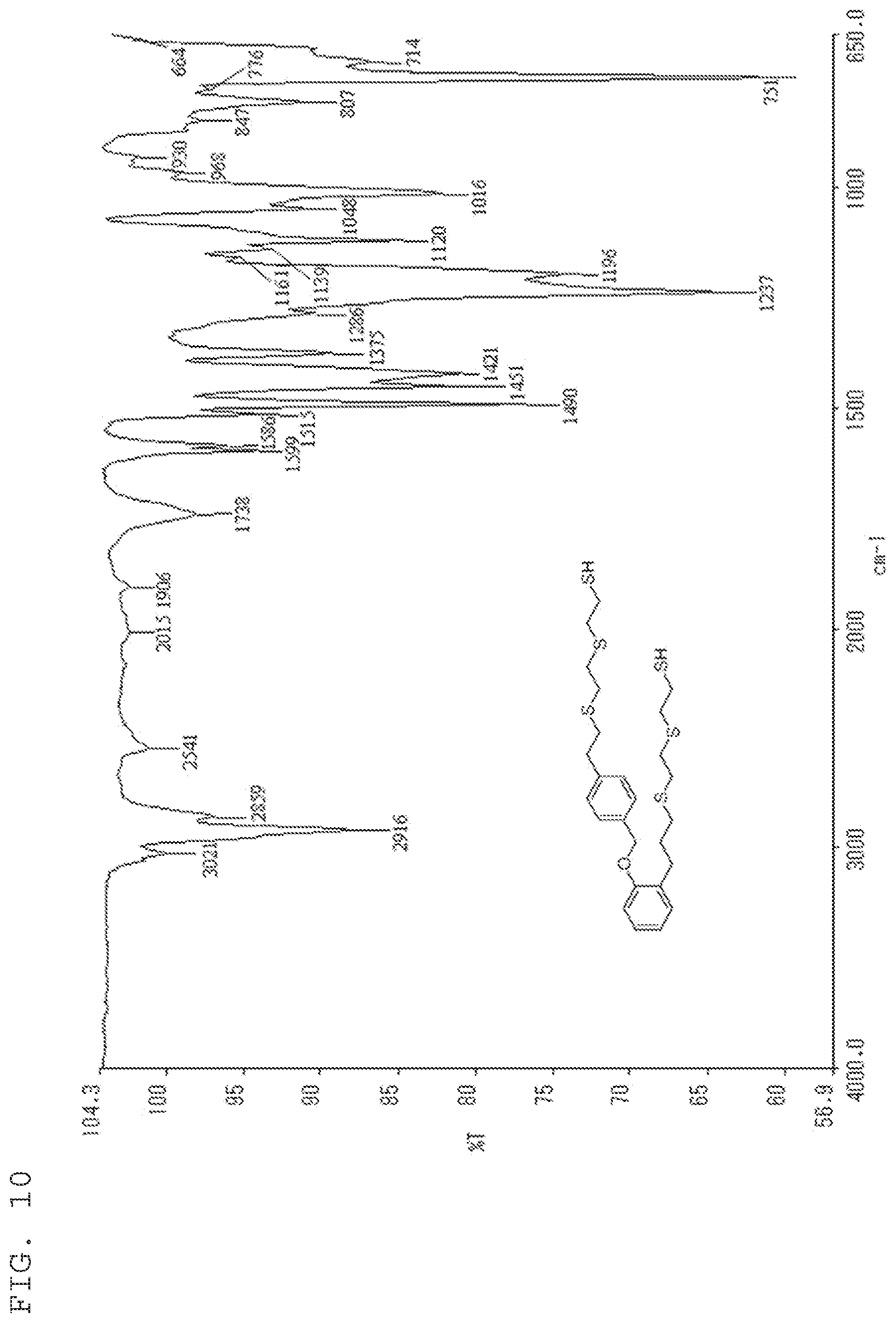 Patent US11773207 Figure 10 – Thiol compound, method for synthesizing same, and uses for said thiol compound