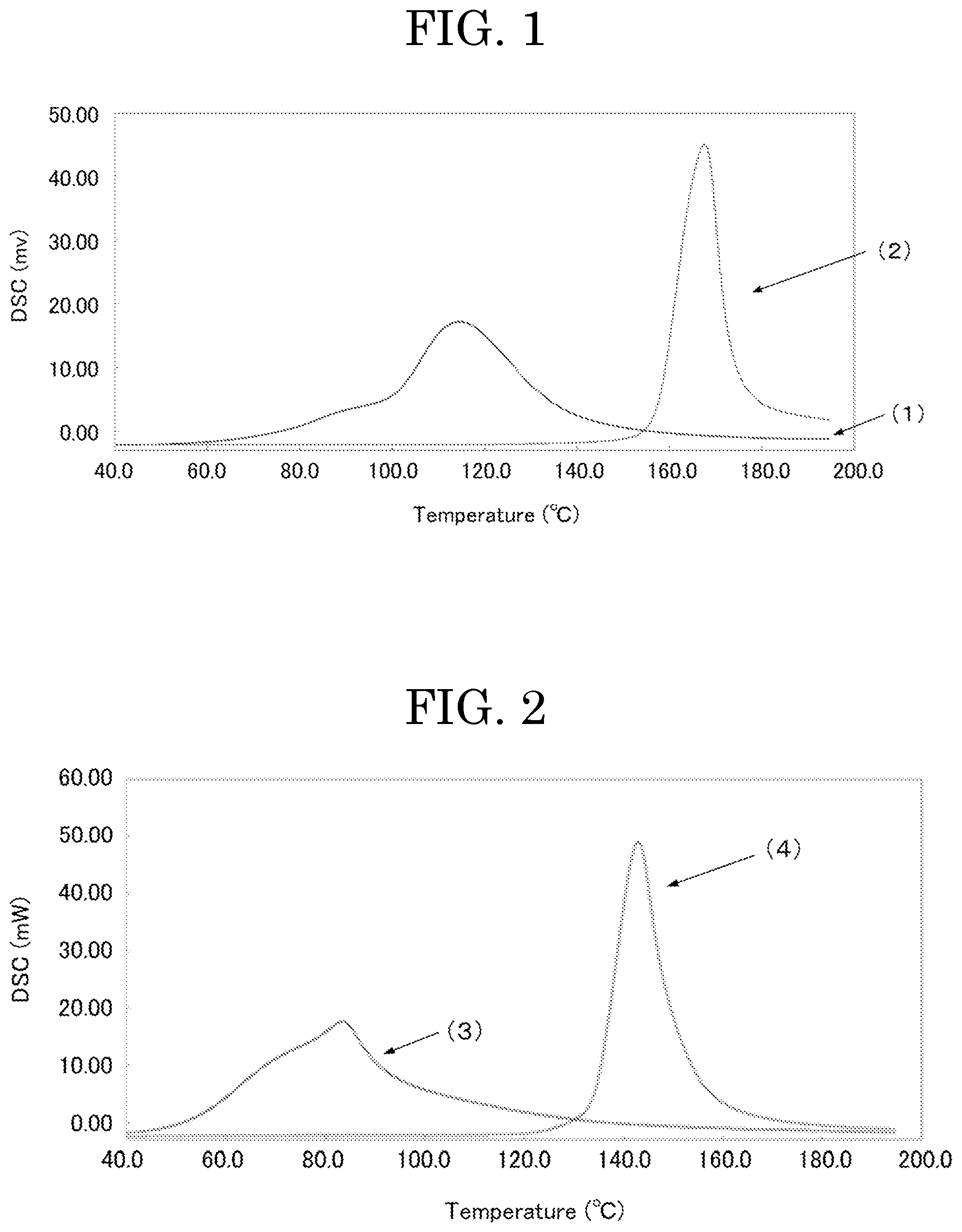 Patent US11773208 Figure 1 – Cationically curable composition and cured product production method