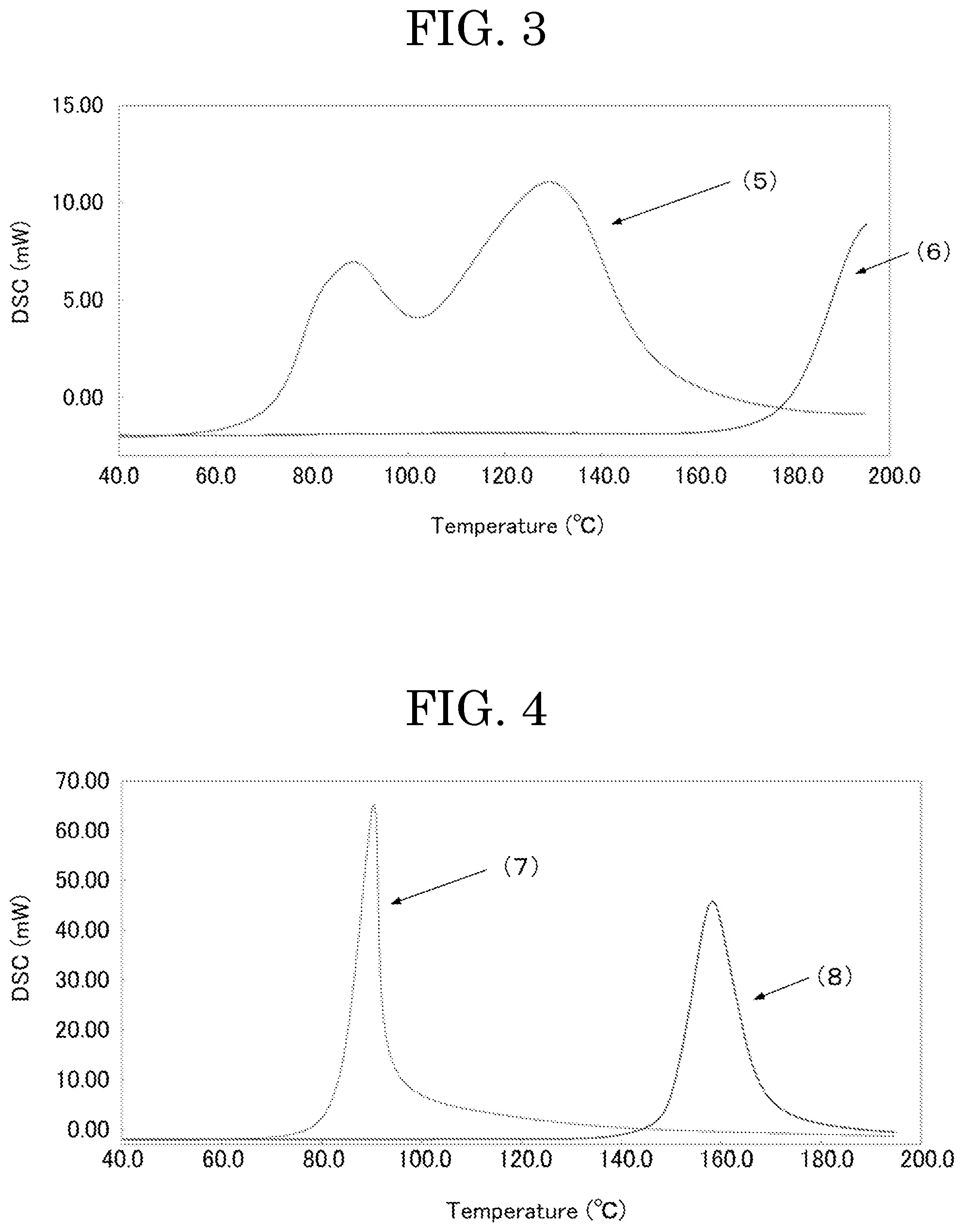 Patent US11773208 Figure 2 – Cationically curable composition and cured product production method