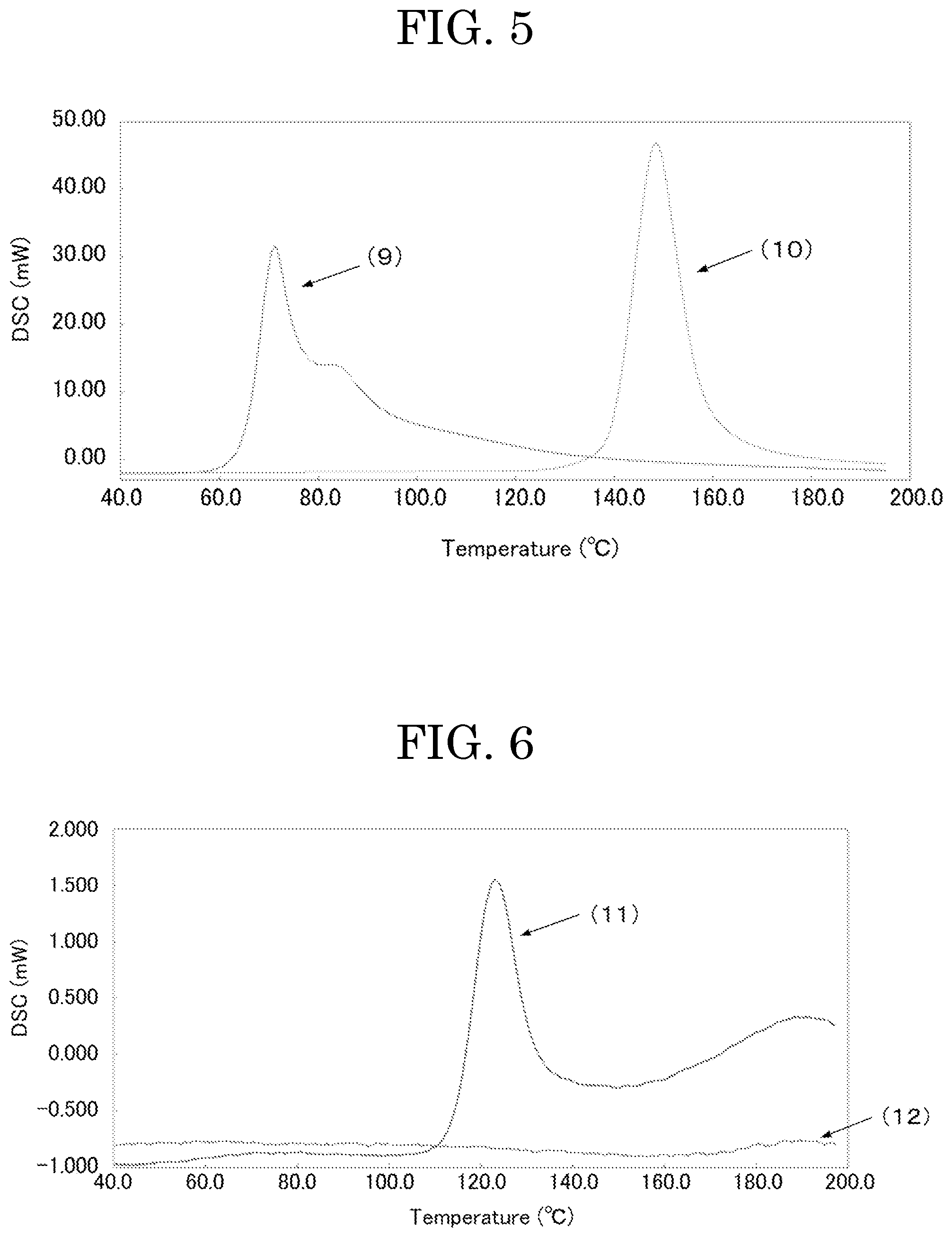 Patent US11773208 Figure 3 – Cationically curable composition and cured product production method