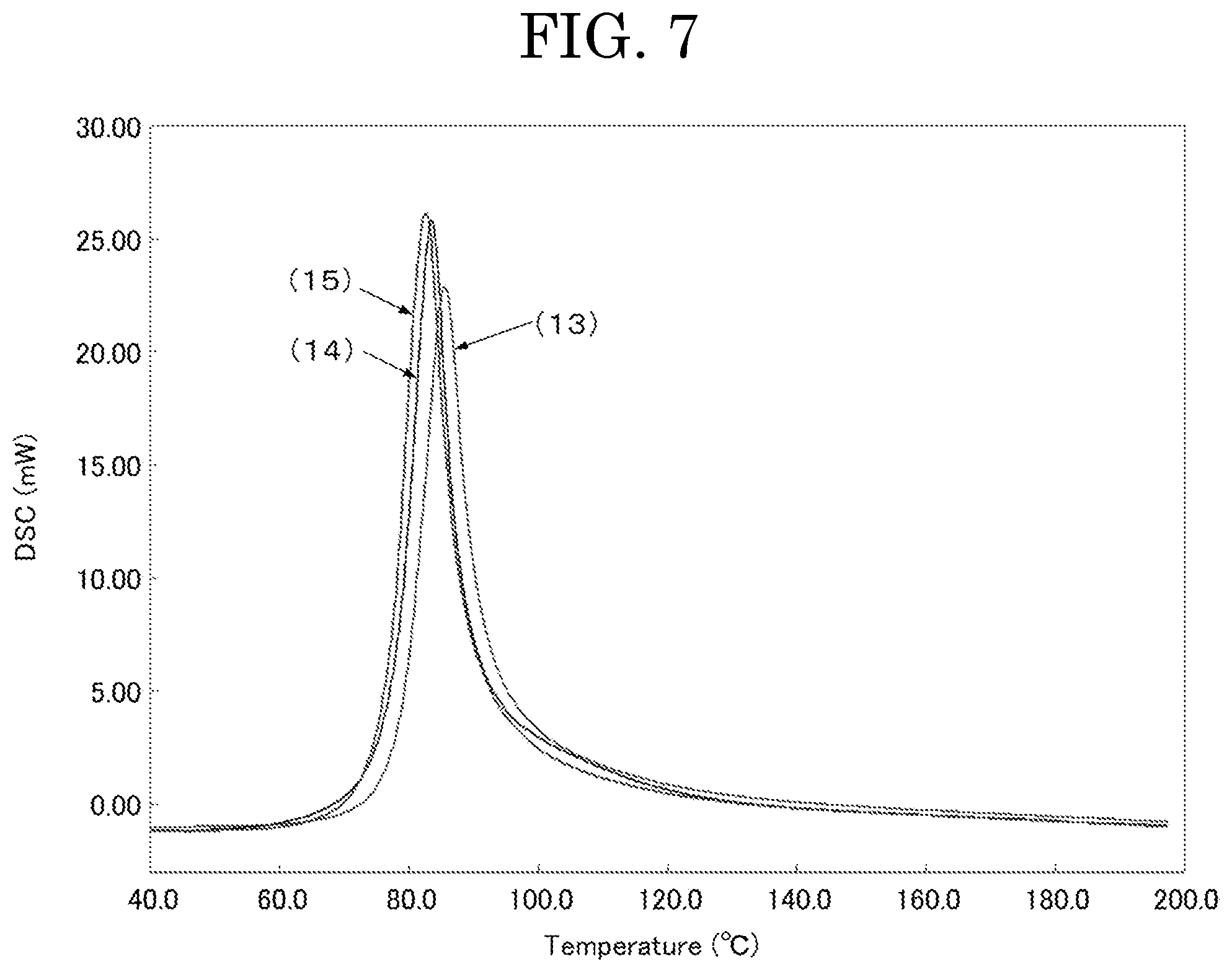 Patent US11773208 Figure 4 – Cationically curable composition and cured product production method