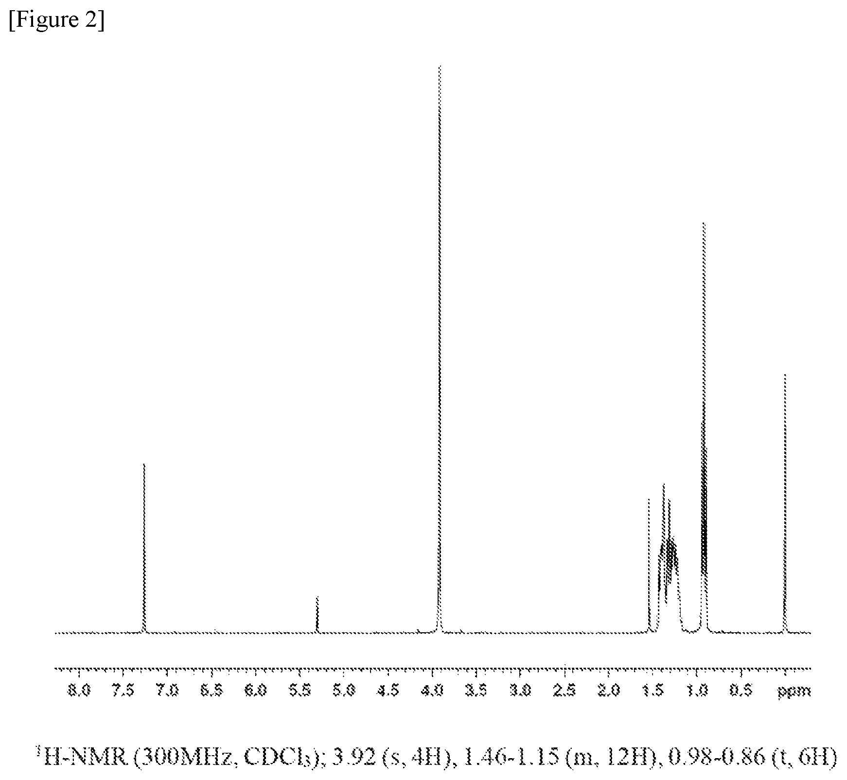 Patent US11773212 Figure 2 – Preparation method of polymer