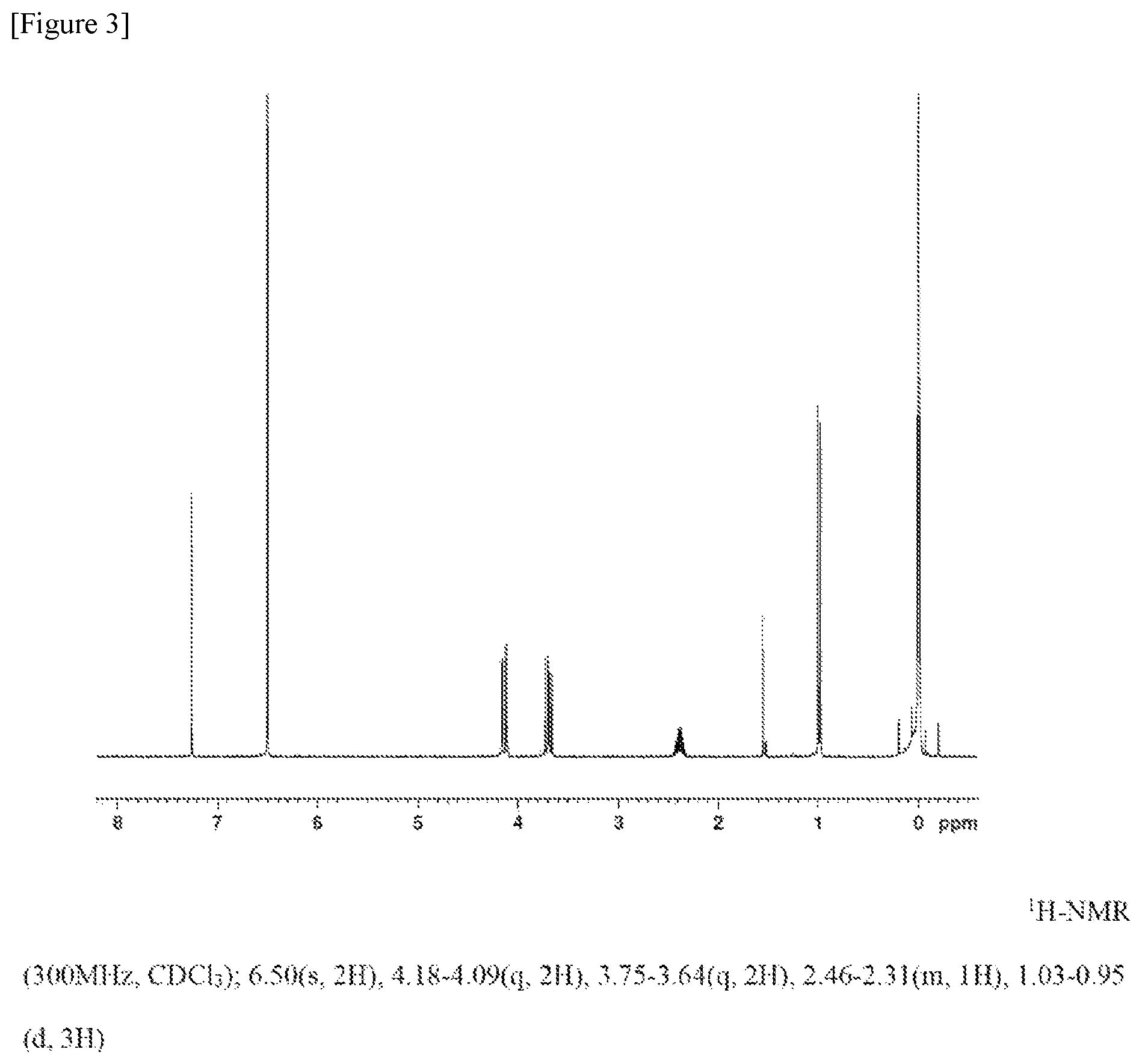 Patent US11773212 Figure 3 – Preparation method of polymer