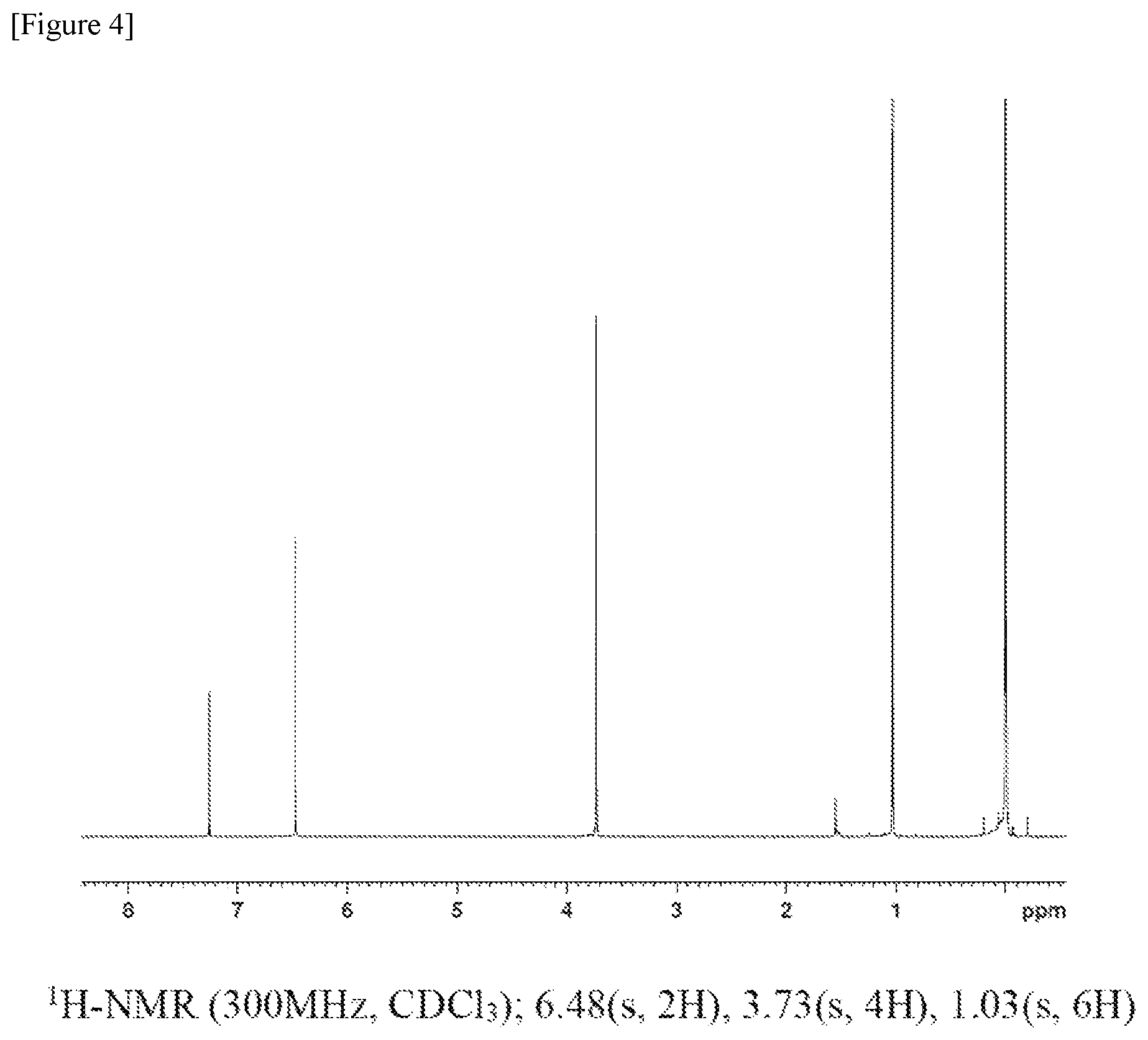 Patent US11773212 Figure 4 – Preparation method of polymer