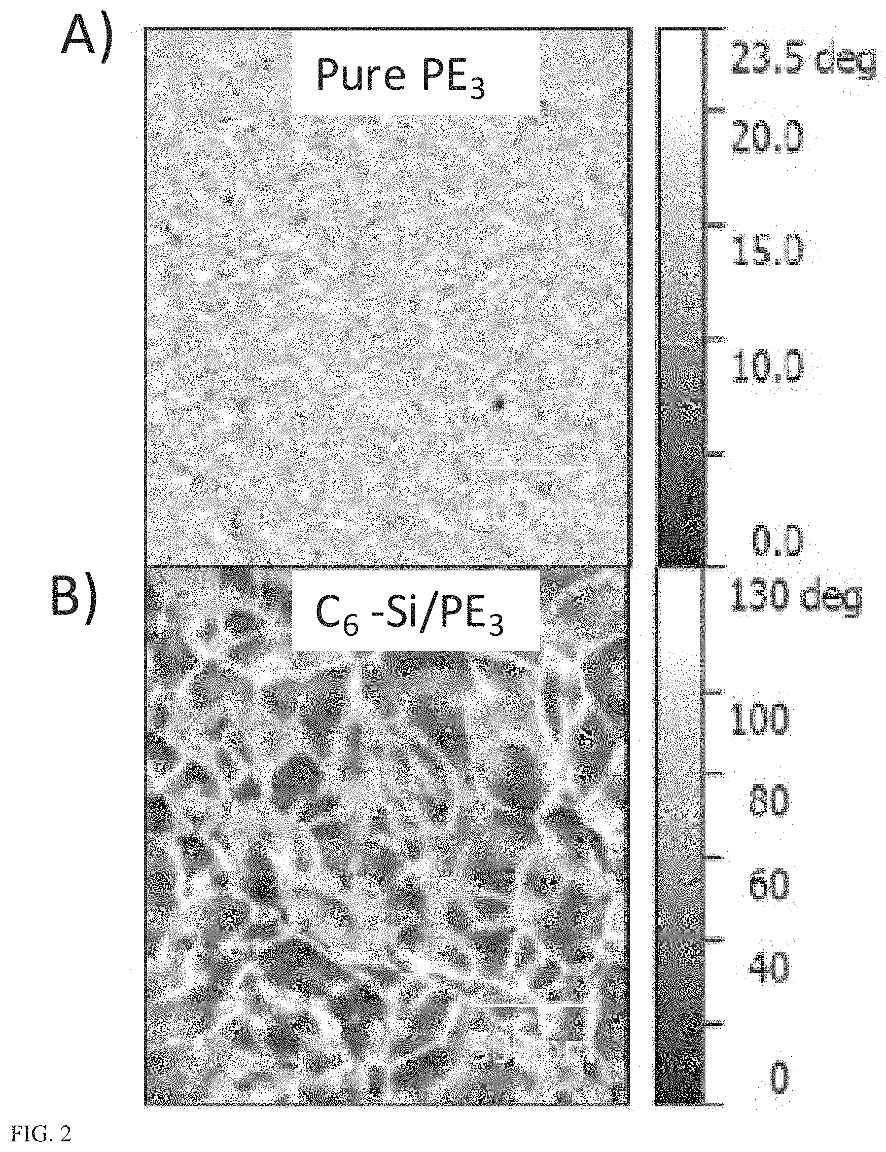 Patent US11773213 Figure 2 – Thermally stable and solvent-resistant conductive polymer composites