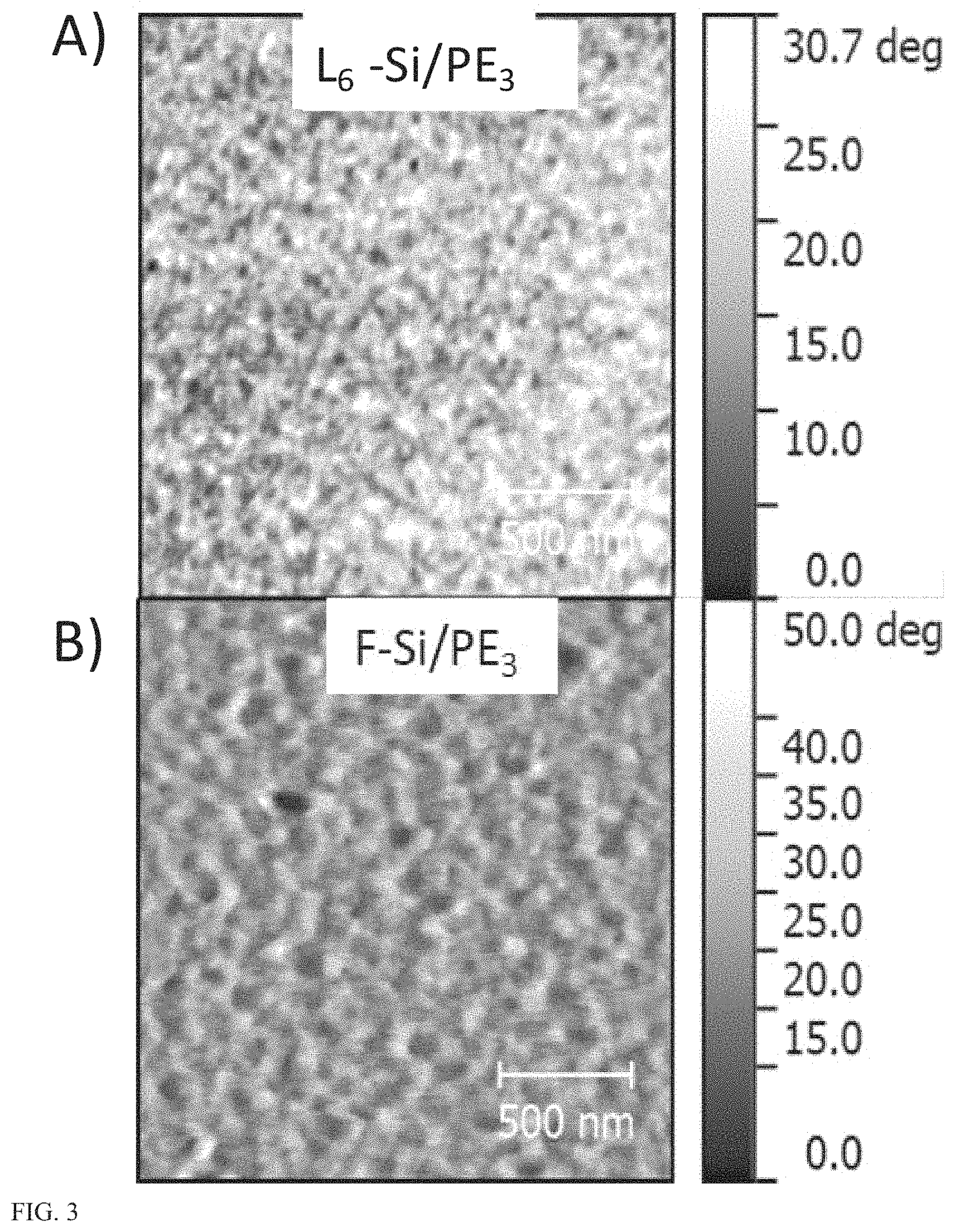 Patent US11773213 Figure 3 – Thermally stable and solvent-resistant conductive polymer composites